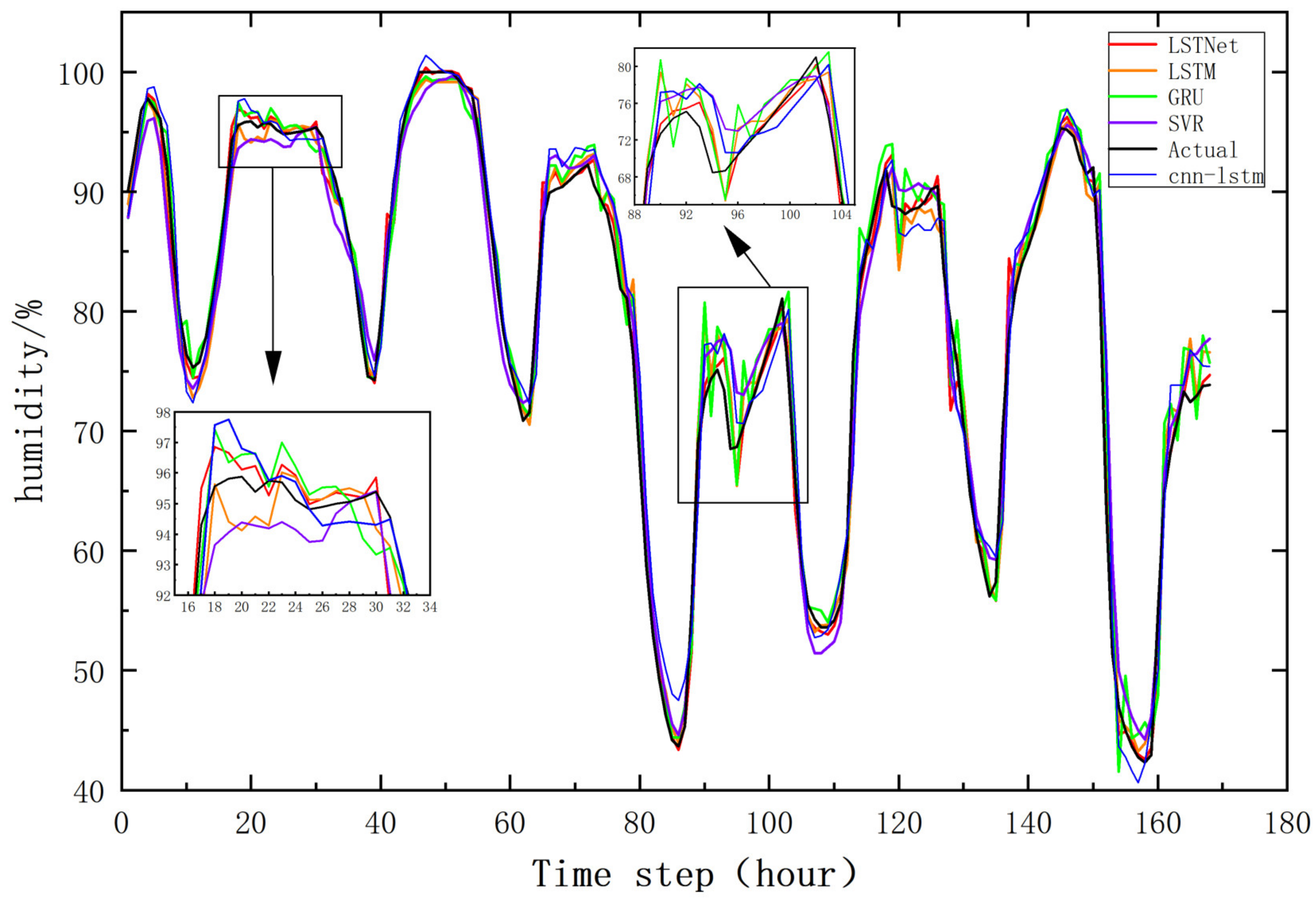 Electronics 13 03667 g009