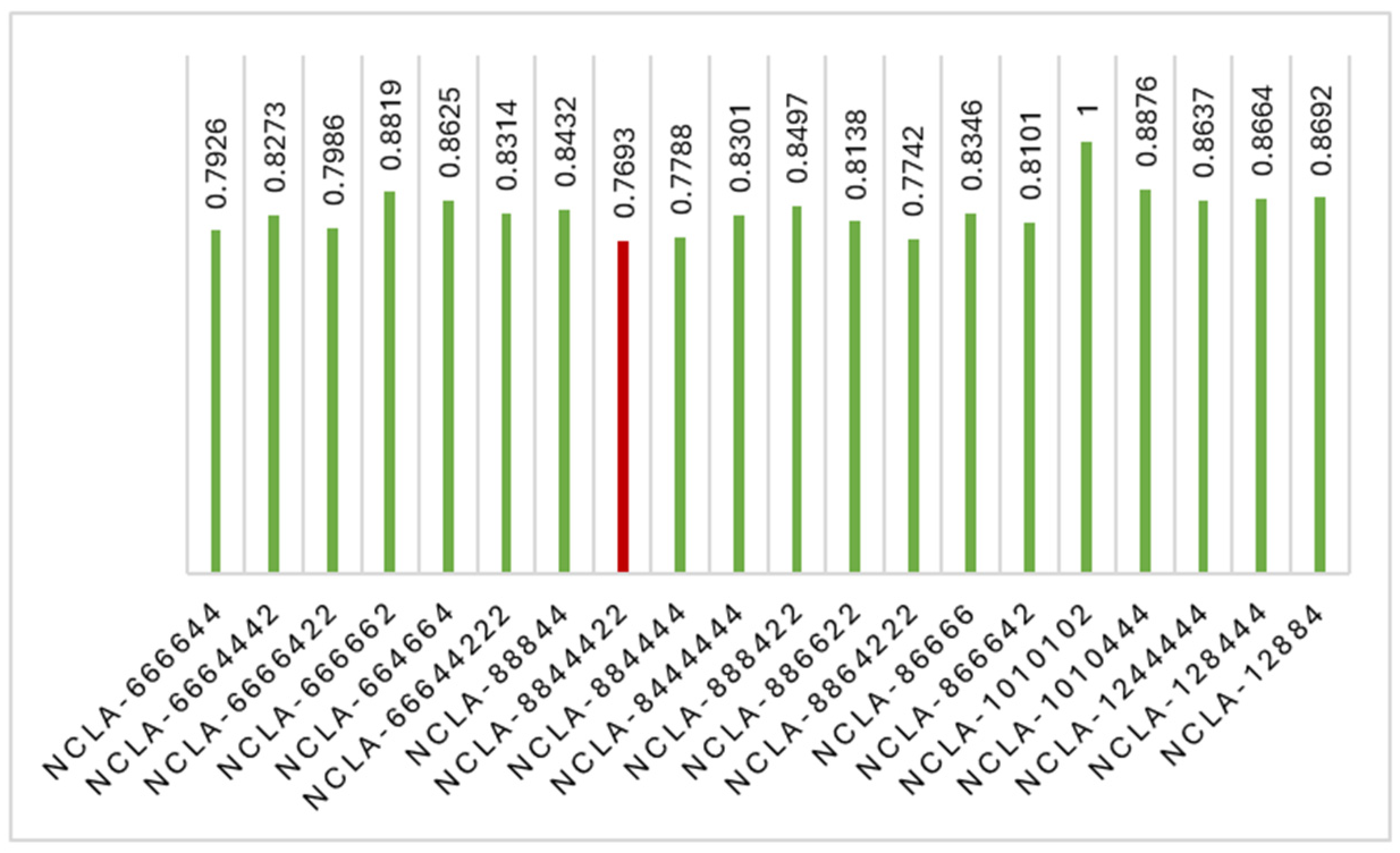 Electronics 13 03668 g007