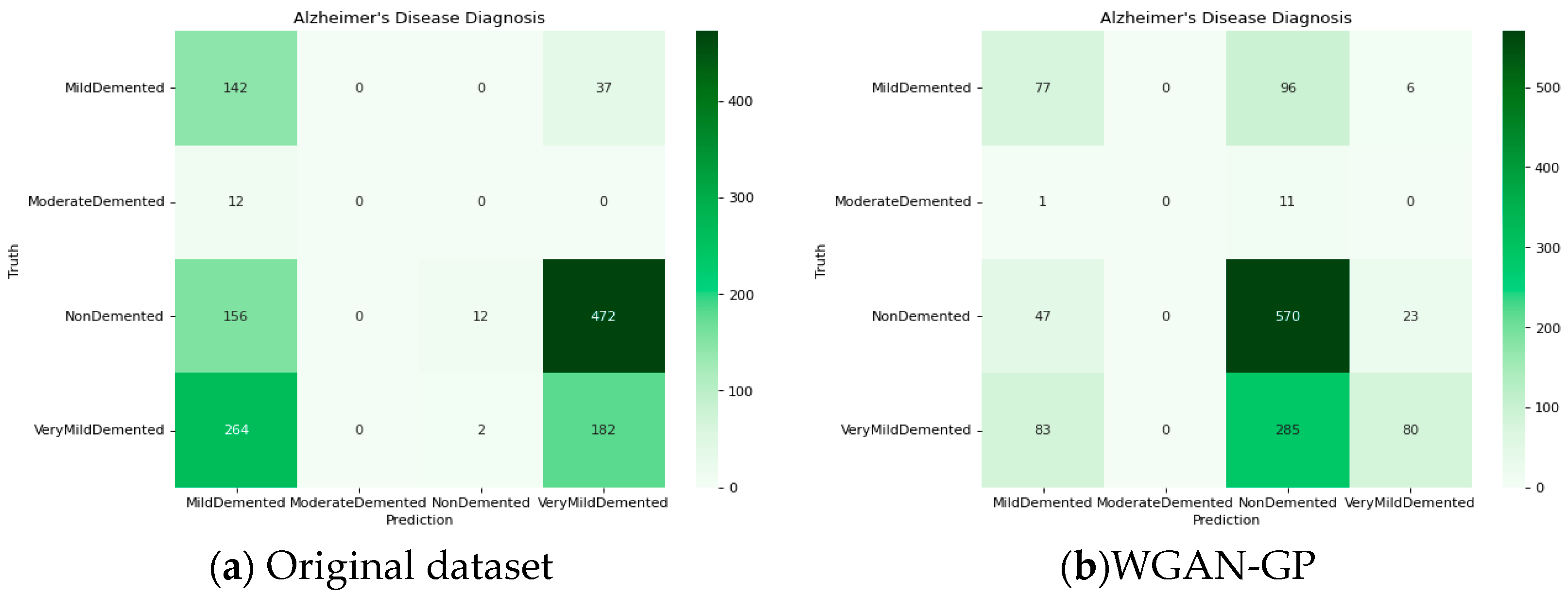 Electronics 13 03671 g004