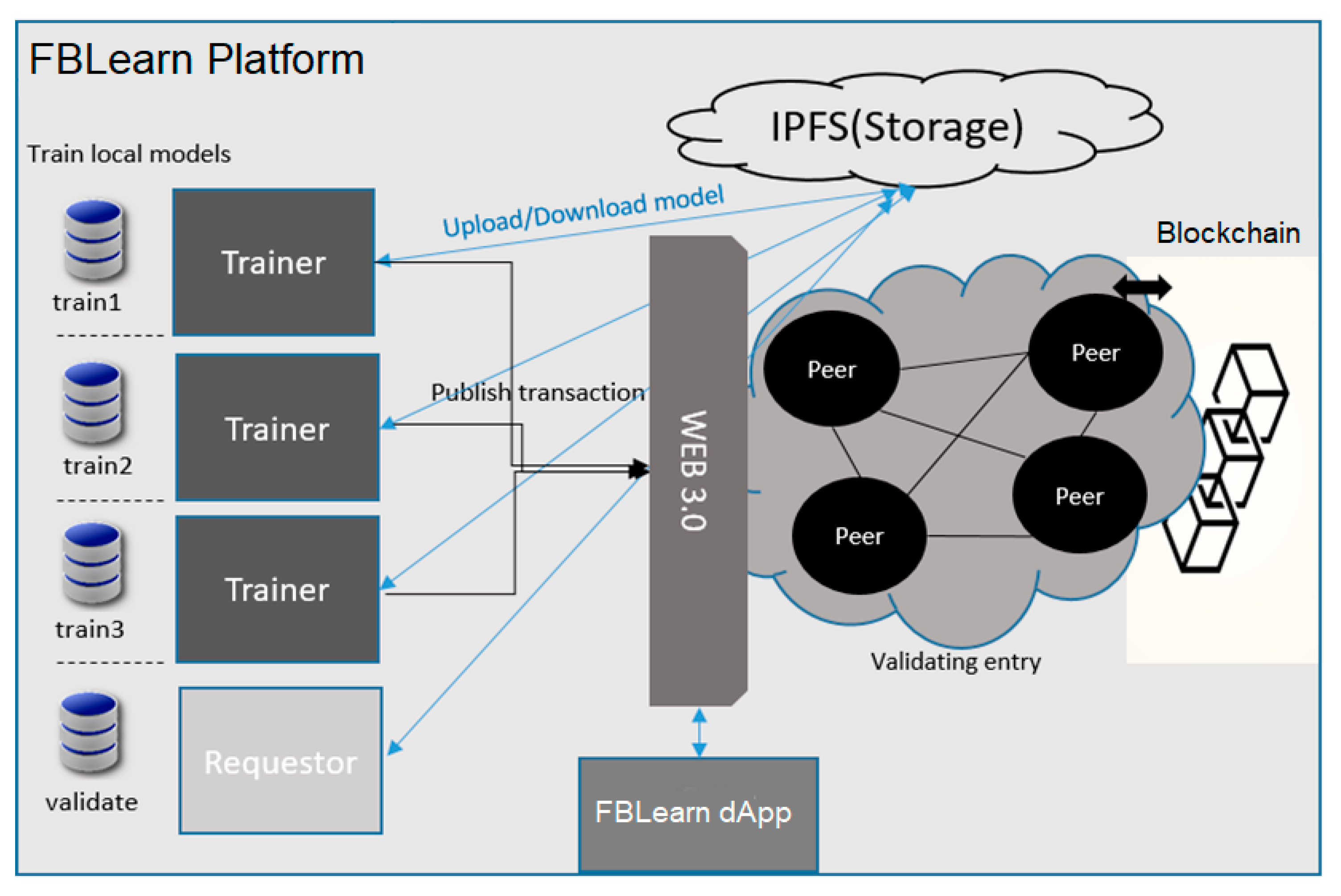 Electronics 13 03672 g002