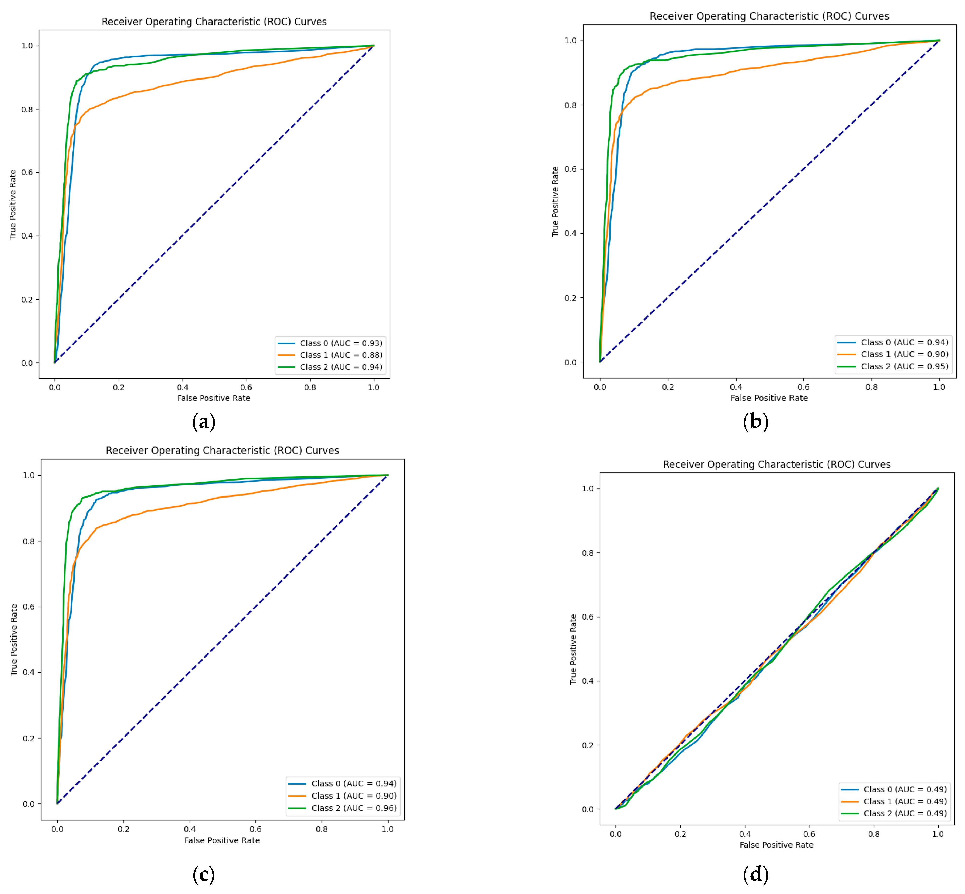 Electronics 13 03672 g003