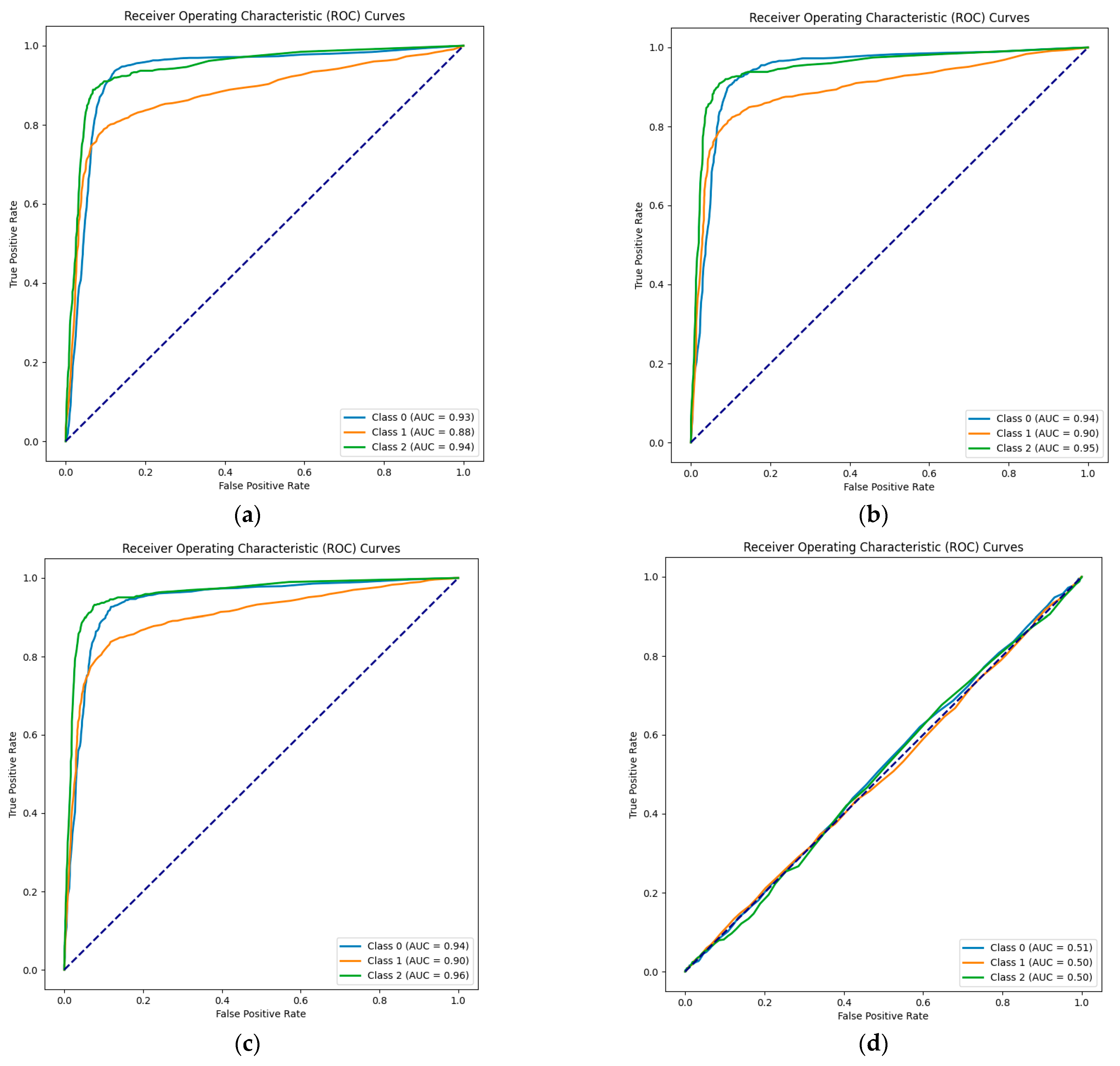 Electronics 13 03672 g004