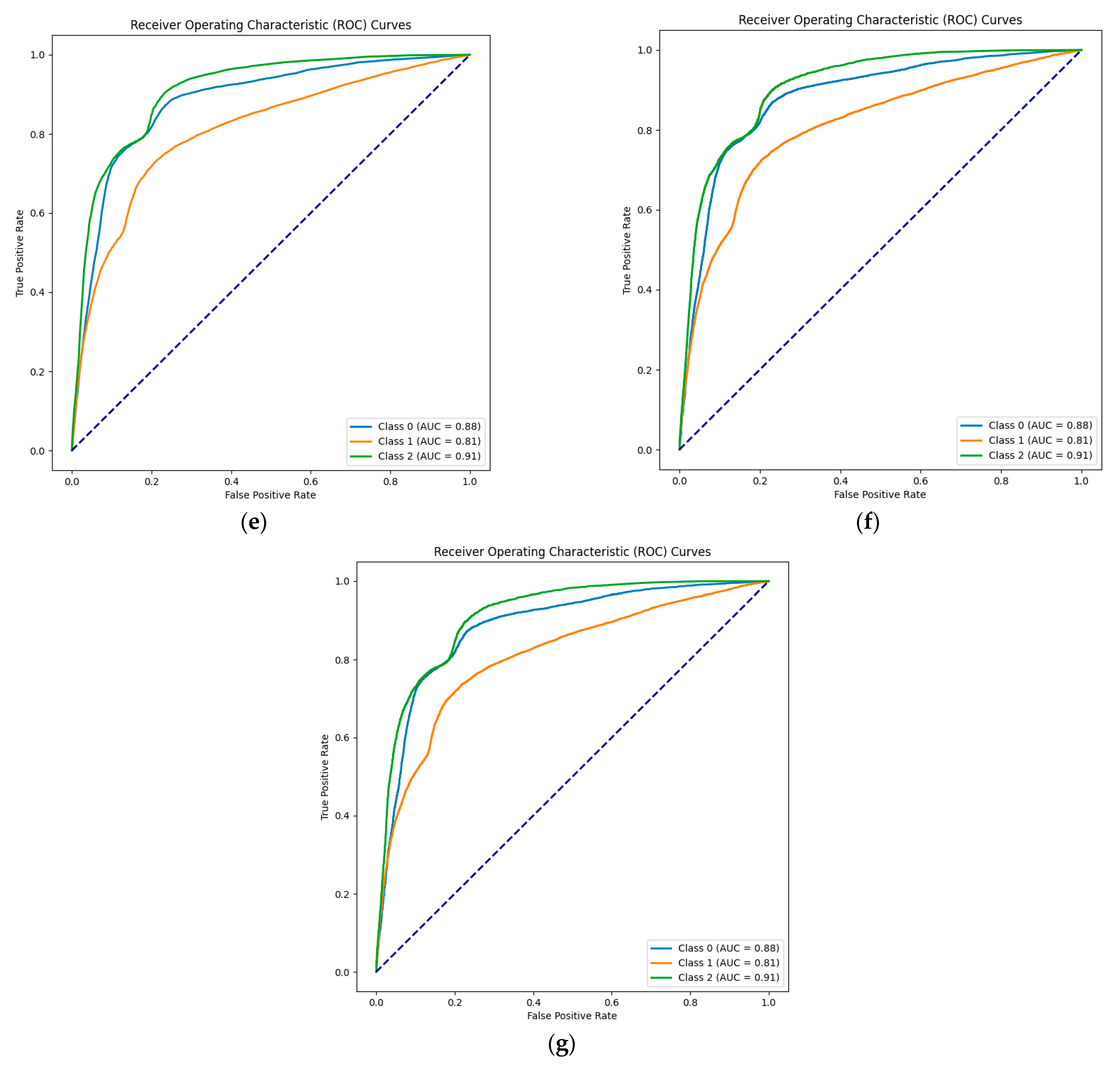 Electronics 13 03672 g005b