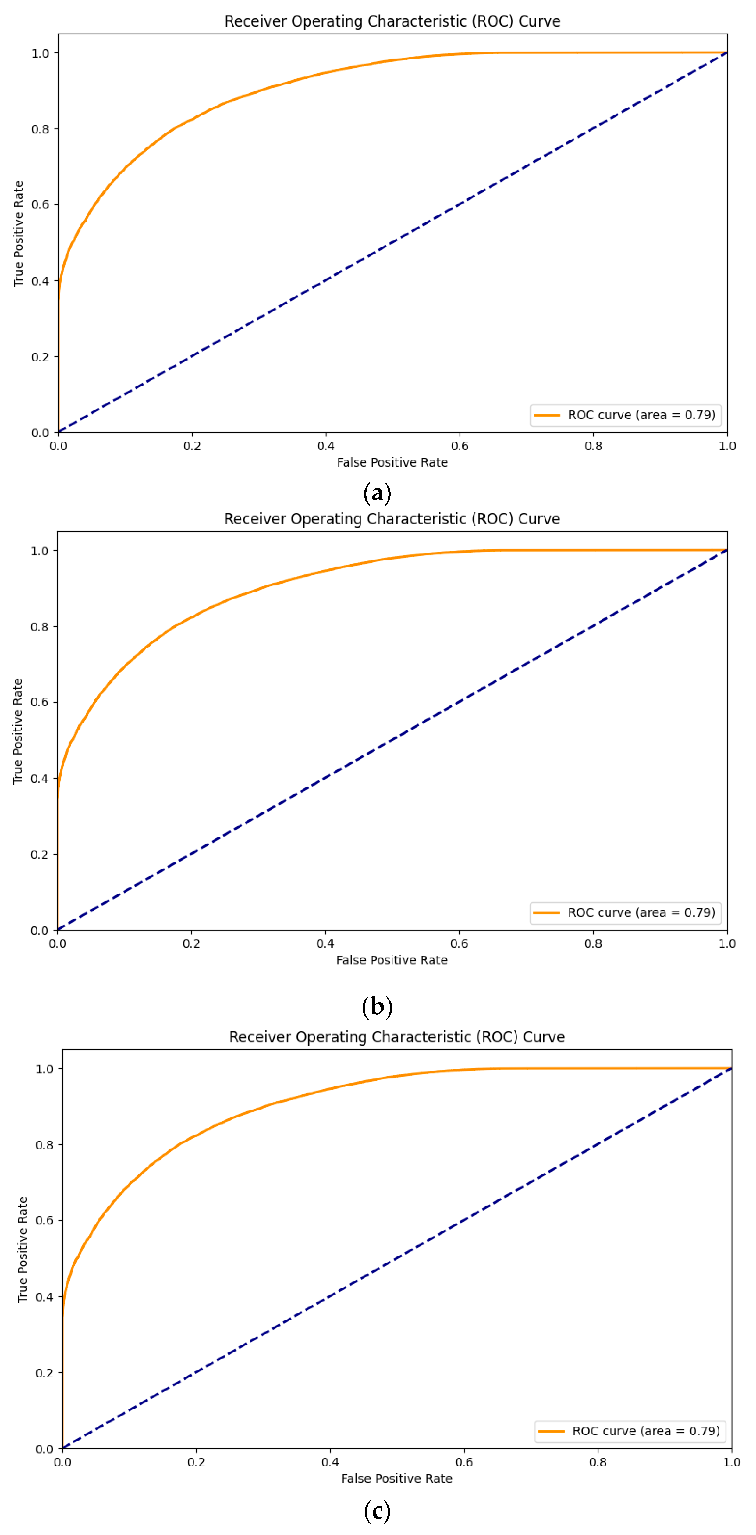 Electronics 13 03672 g008