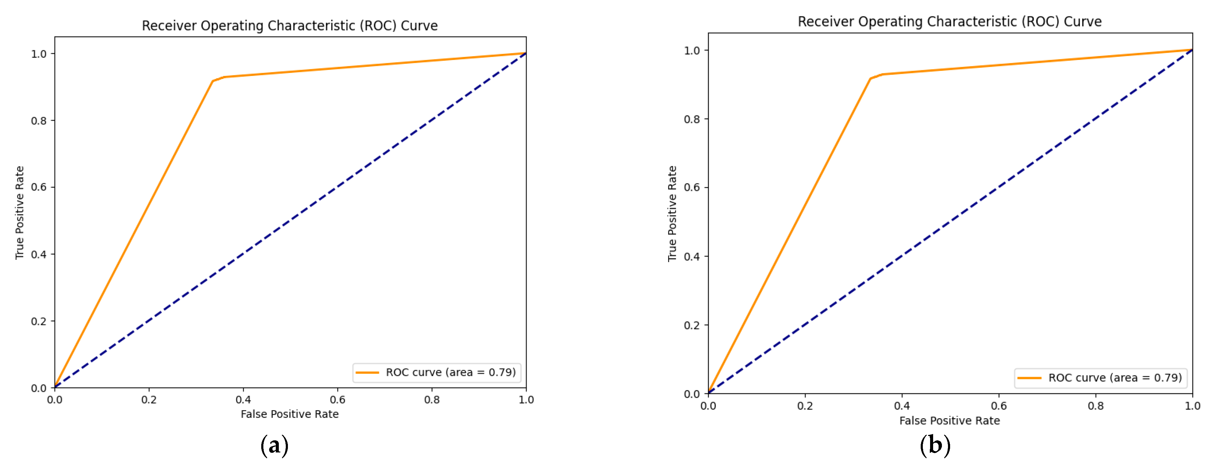 Electronics 13 03672 g009a