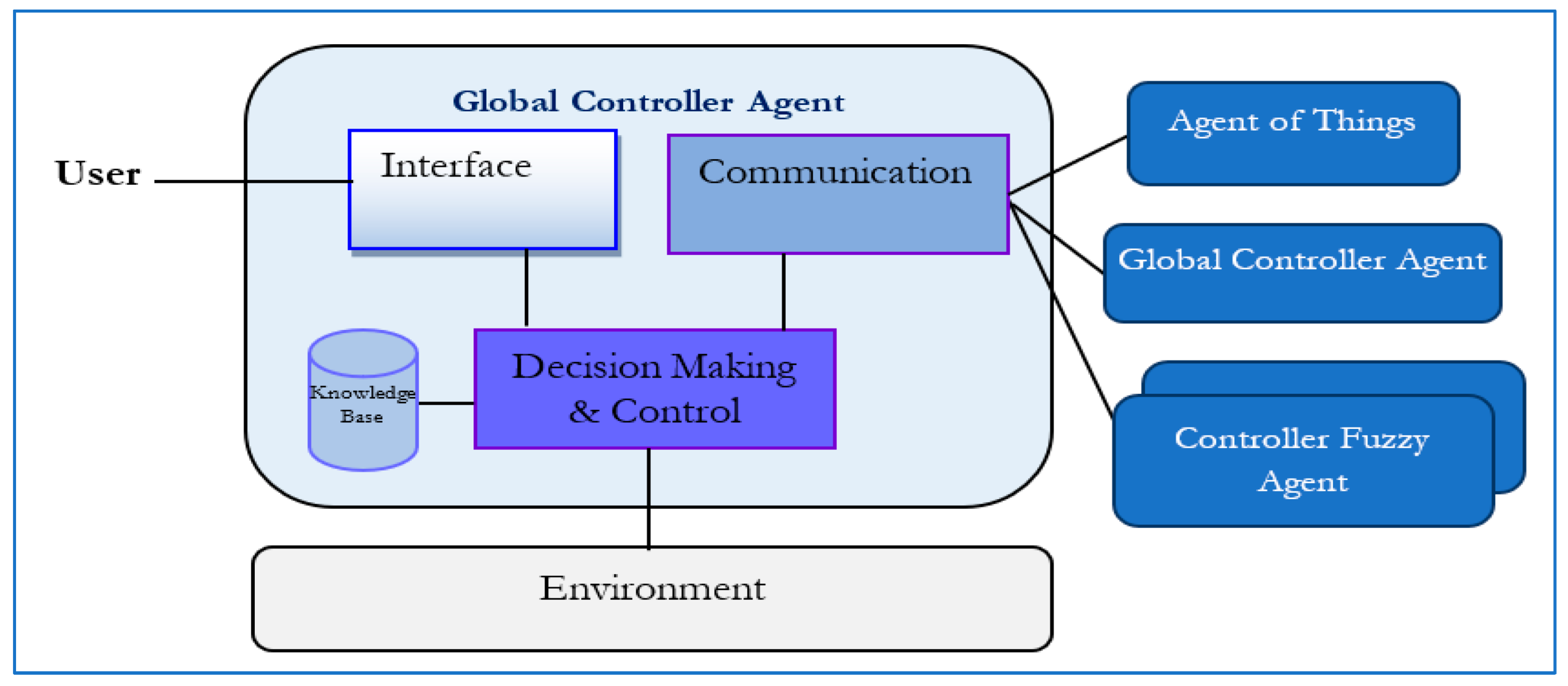 Electronics 13 03673 g008