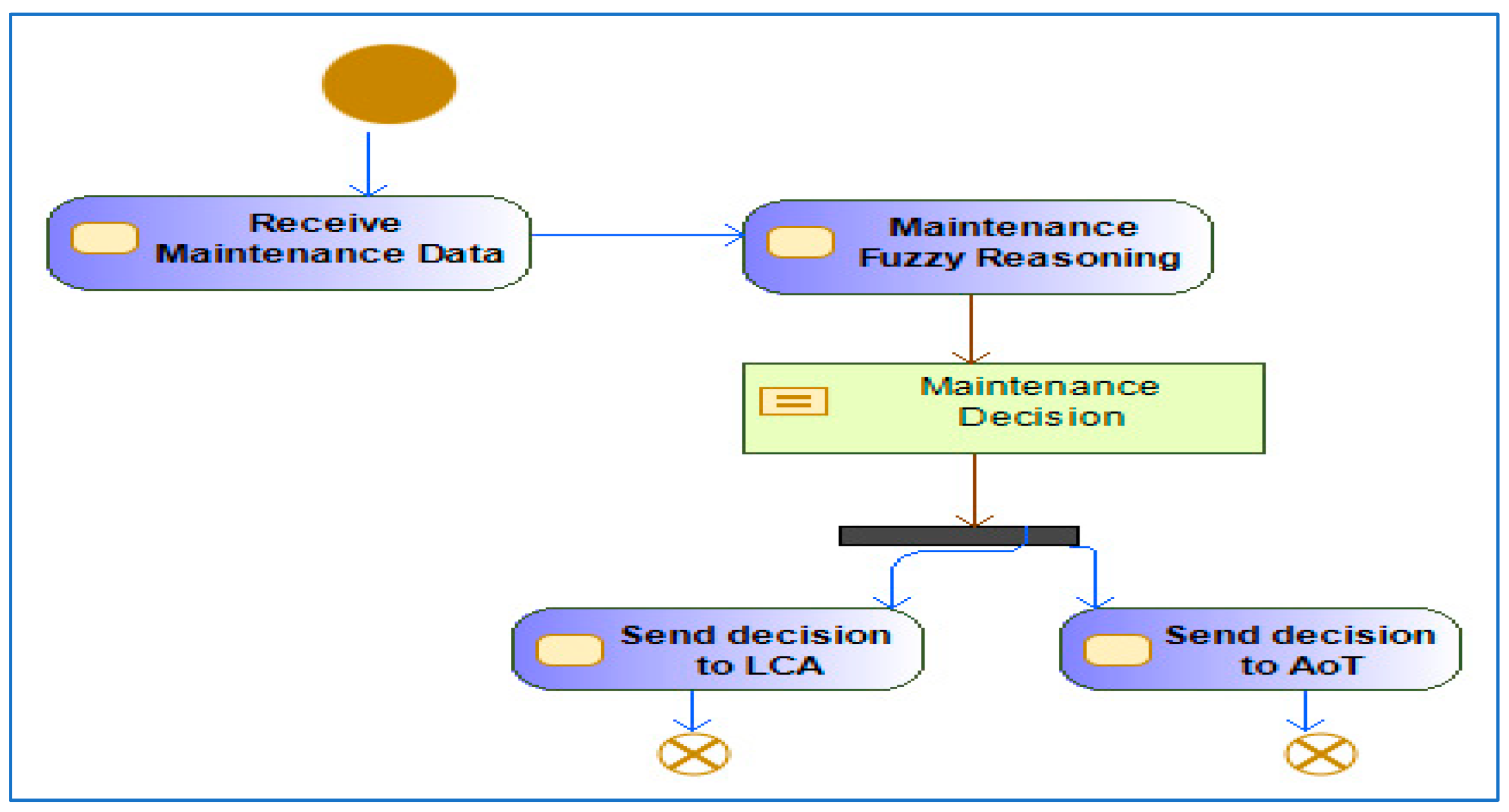 Electronics 13 03673 g013
