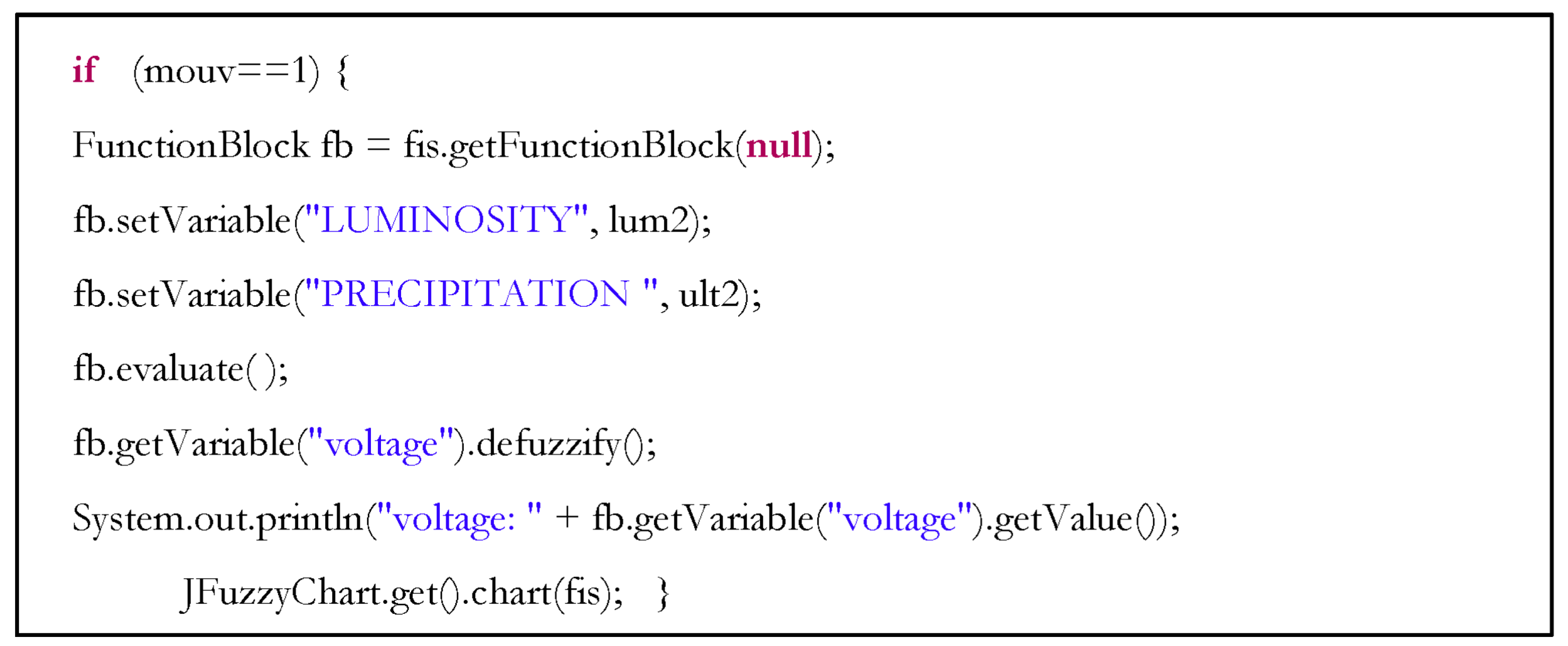 Electronics 13 03673 g0a1