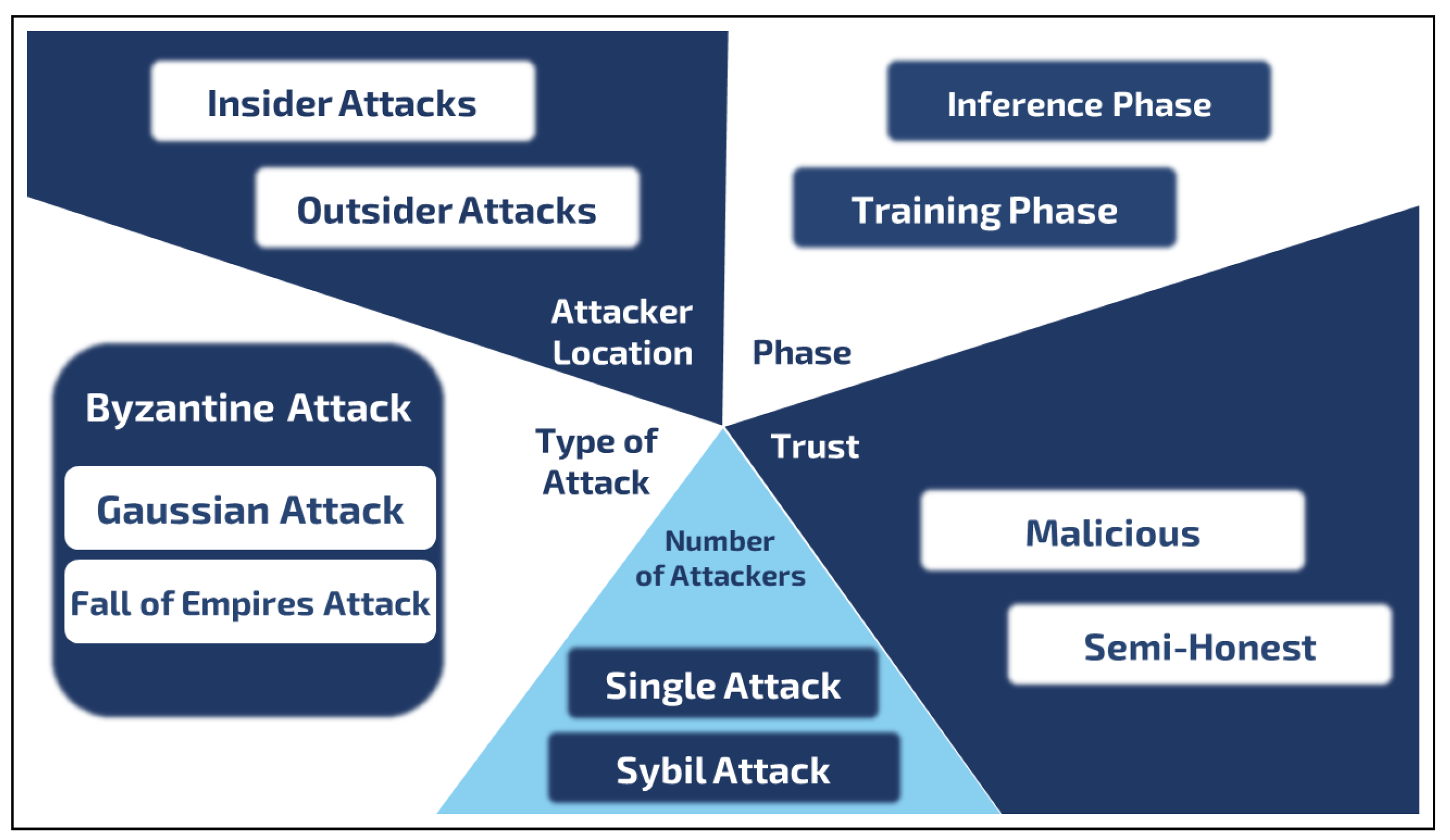 Electronics 13 03675 g004