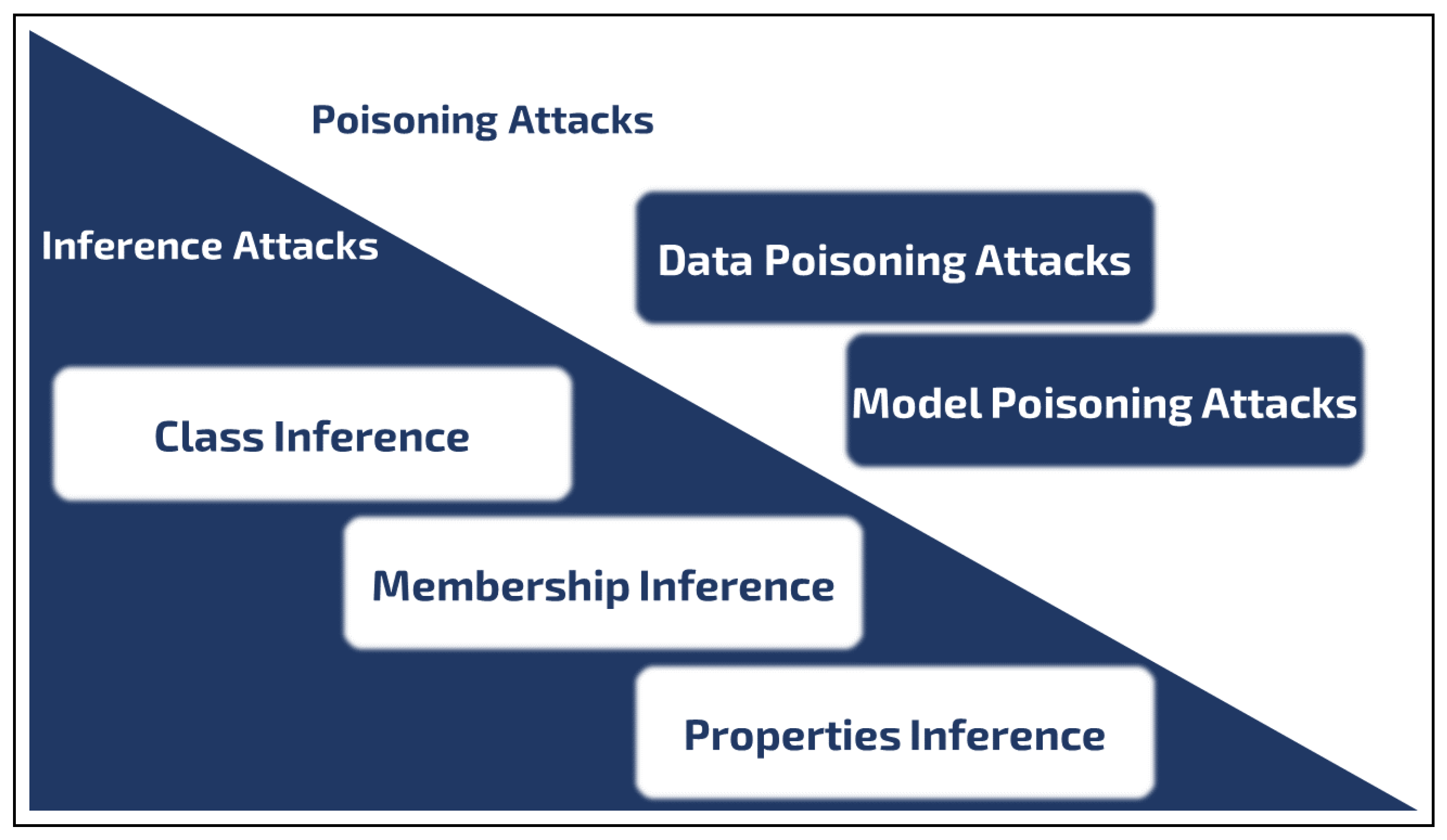 Electronics 13 03675 g005