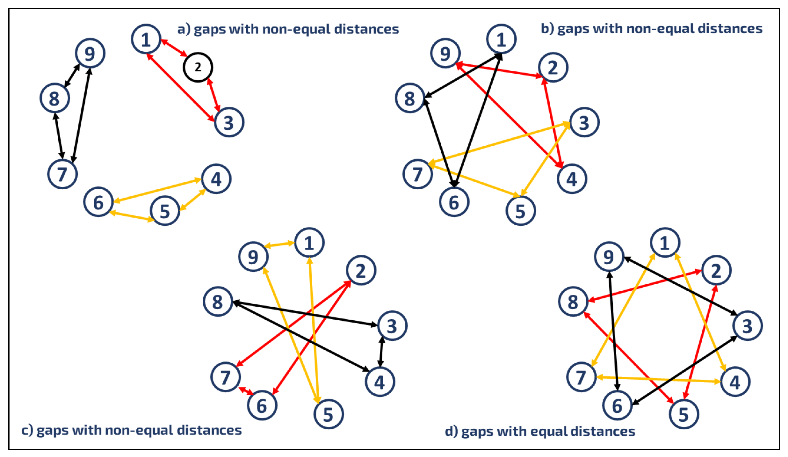 Electronics 13 03675 g006