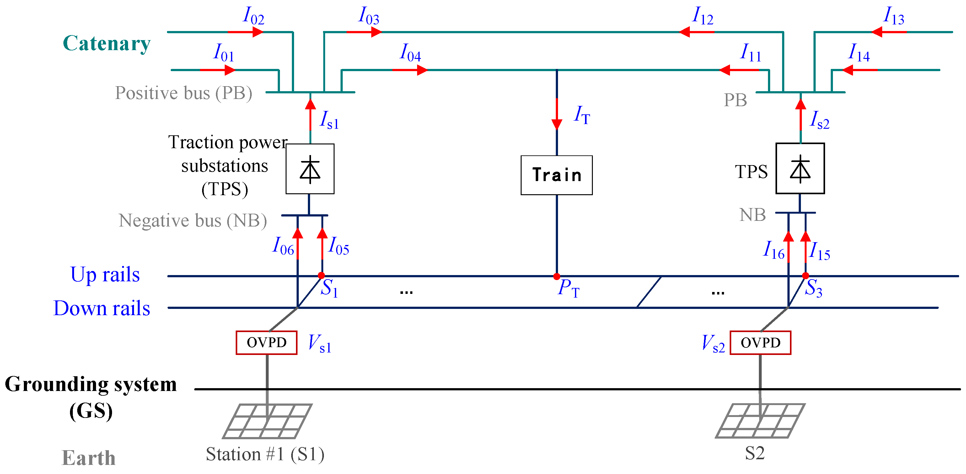 Electronics 13 03678 g001