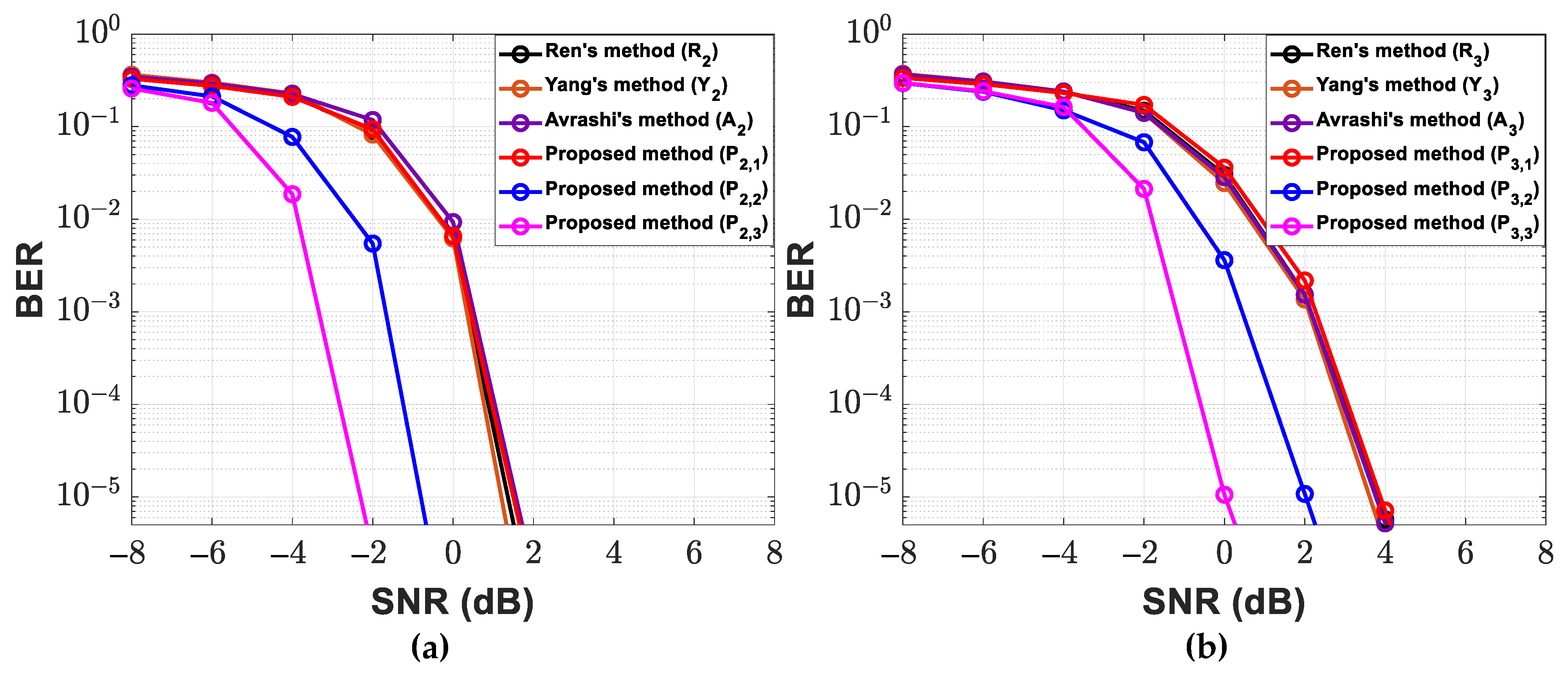 Electronics 13 03679 g009