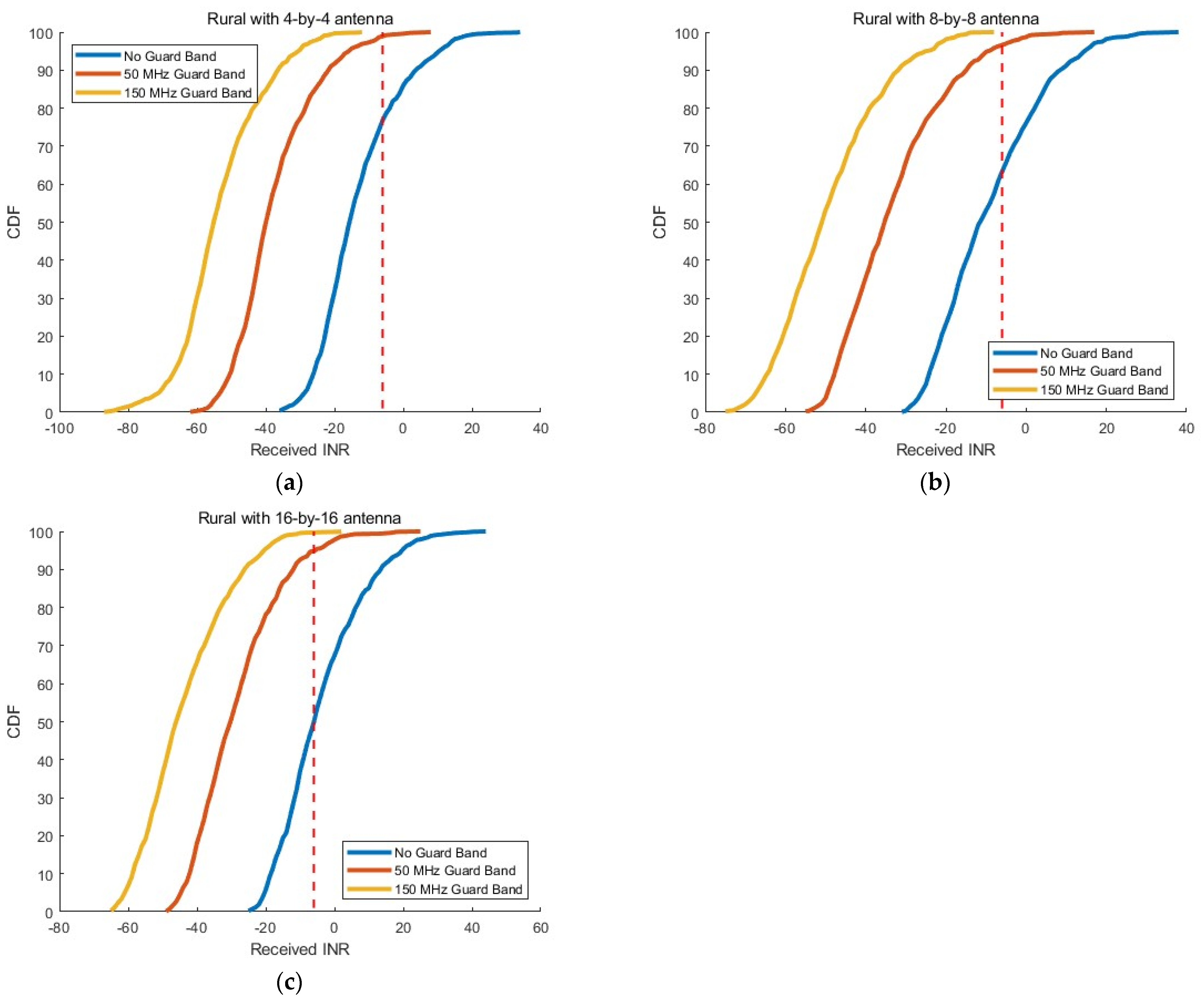 Electronics 13 03681 g008