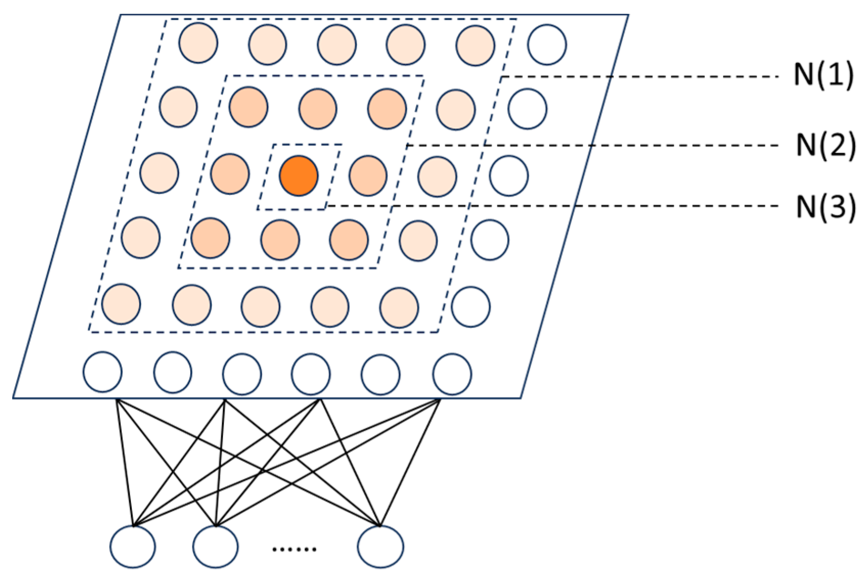 Electronics 13 03682 g002