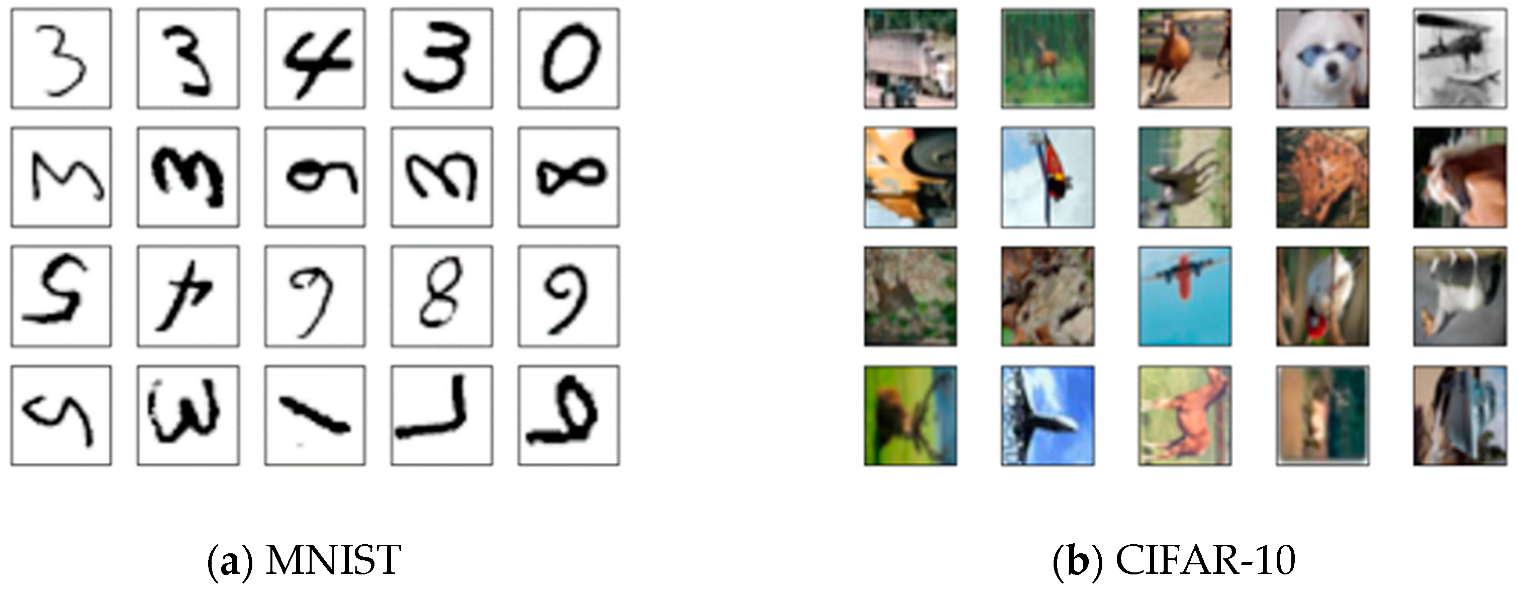 Electronics 13 03682 g004