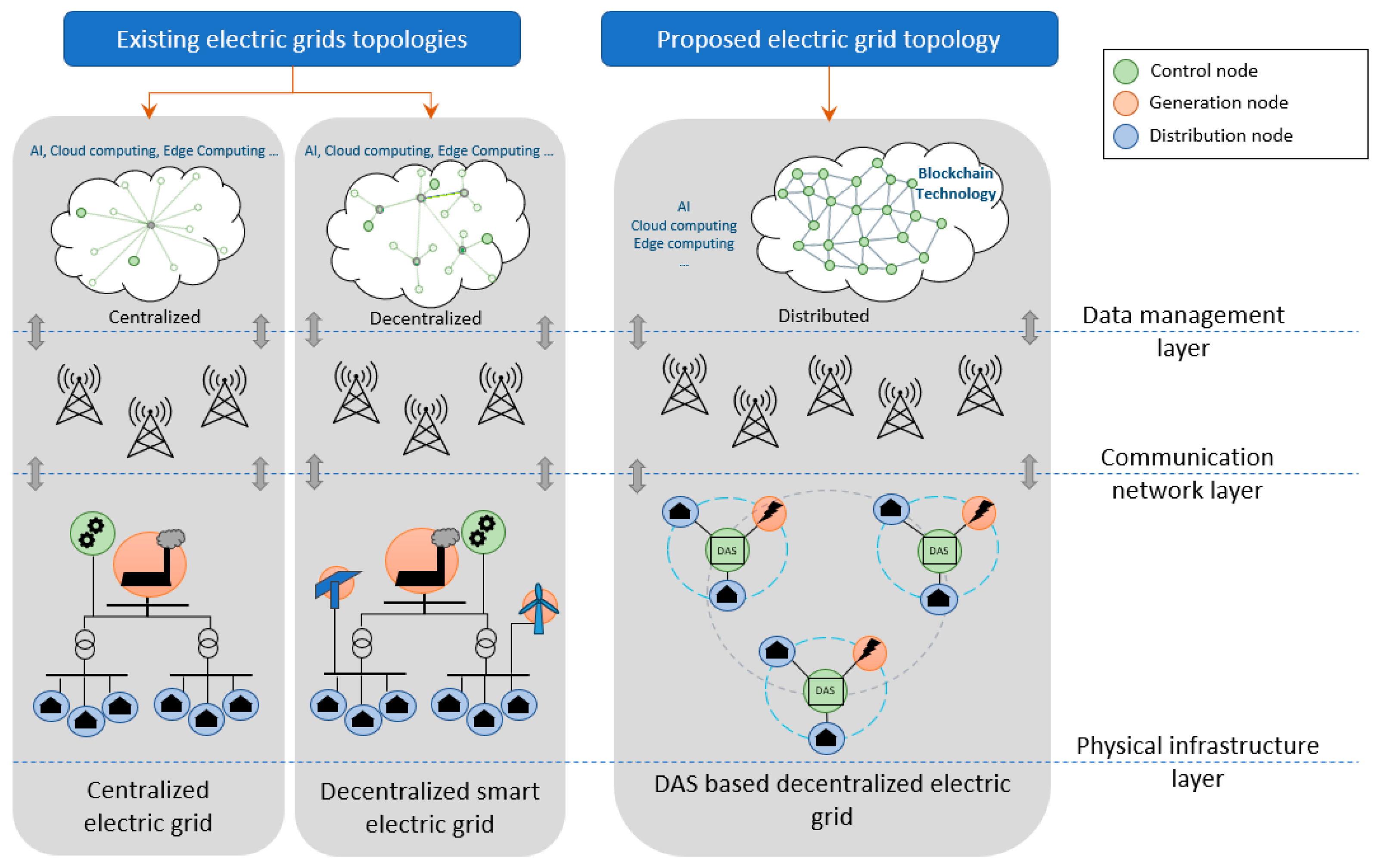 Electronics 13 03683 g002