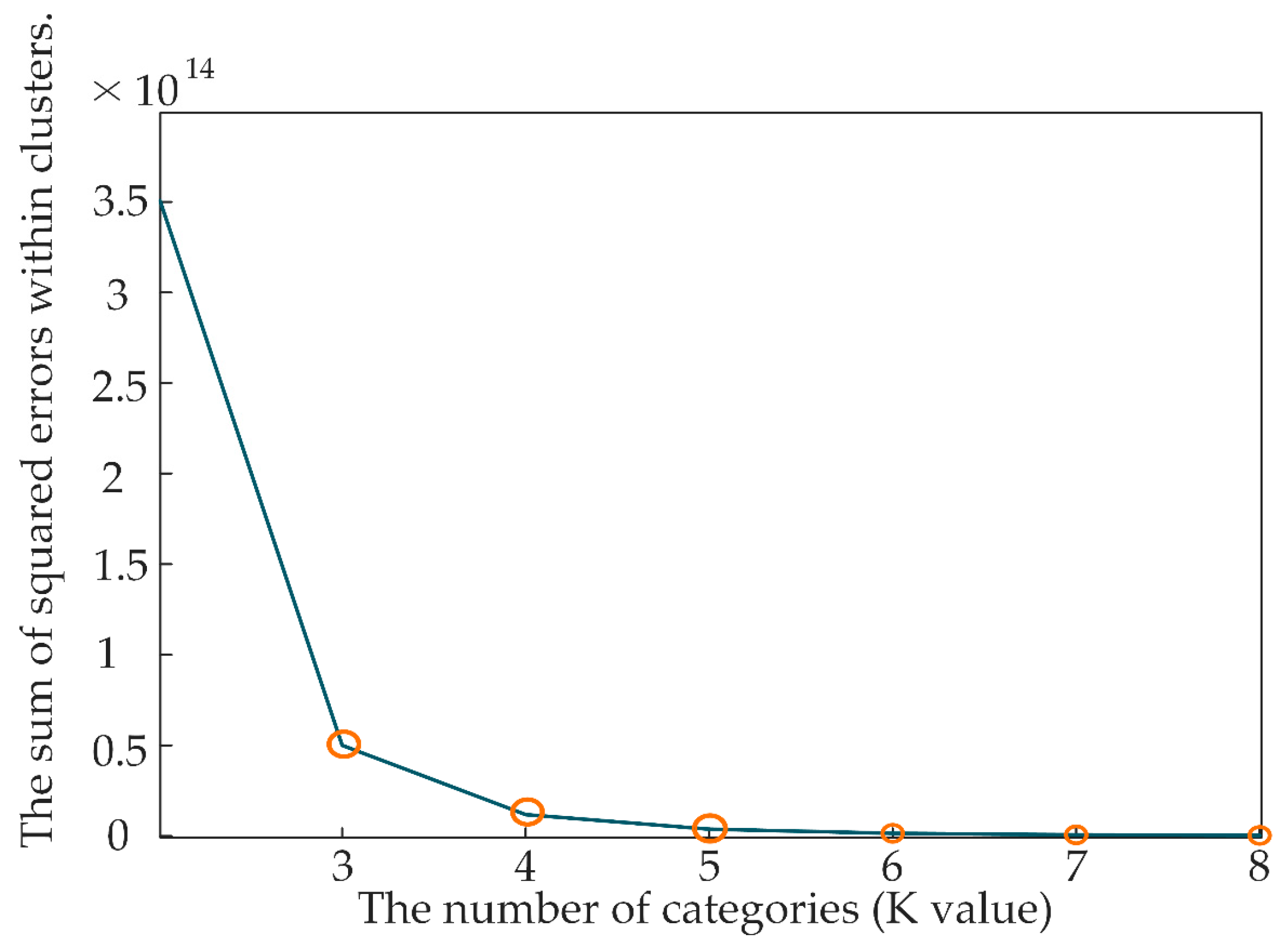 Electronics 13 03685 g006
