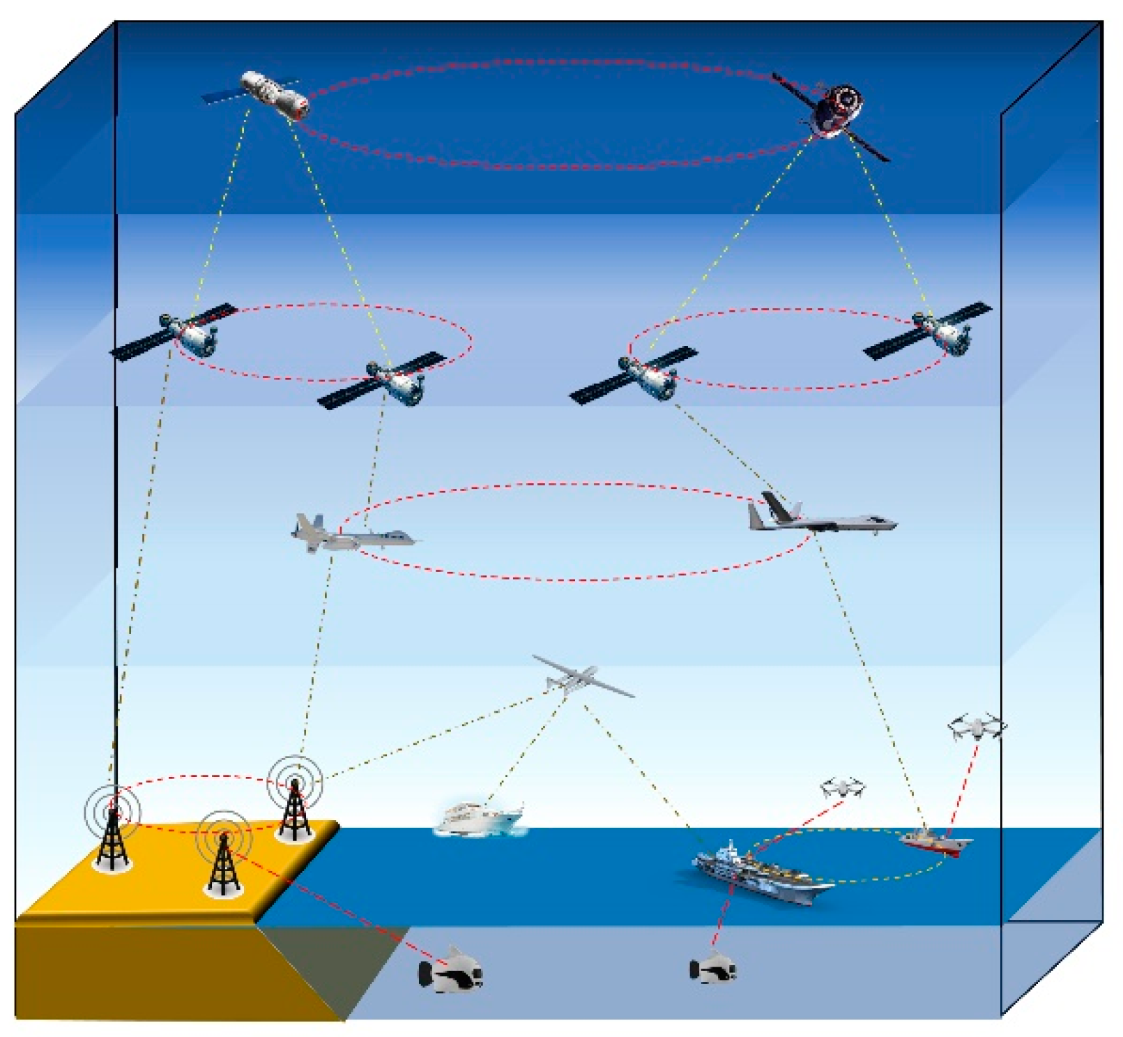 Electronics 13 03686 g001