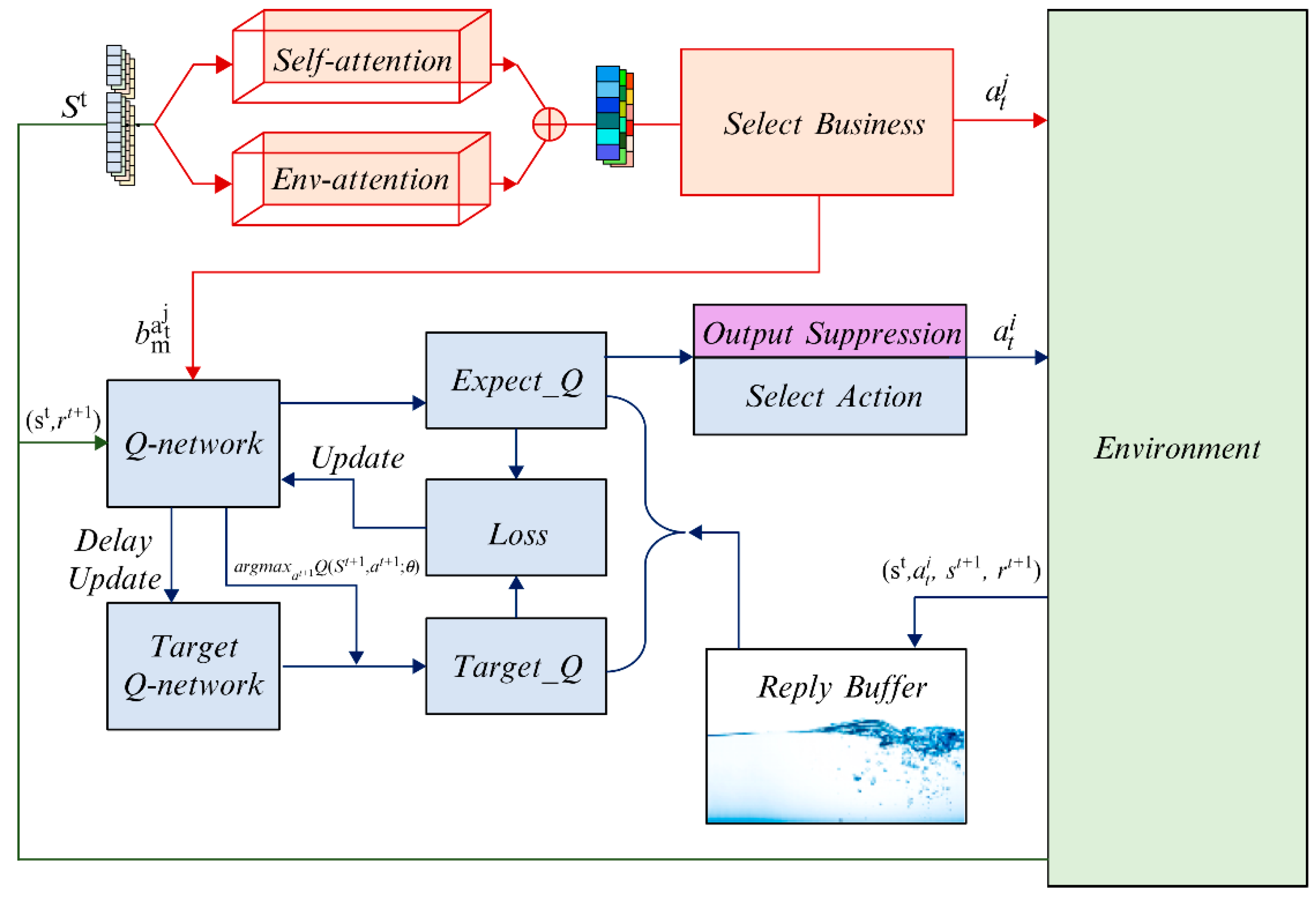 Electronics 13 03686 g002