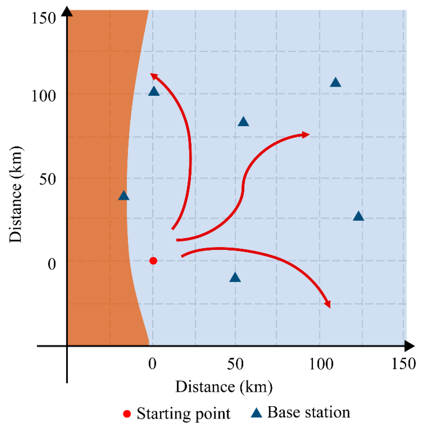 Electronics 13 03686 g005