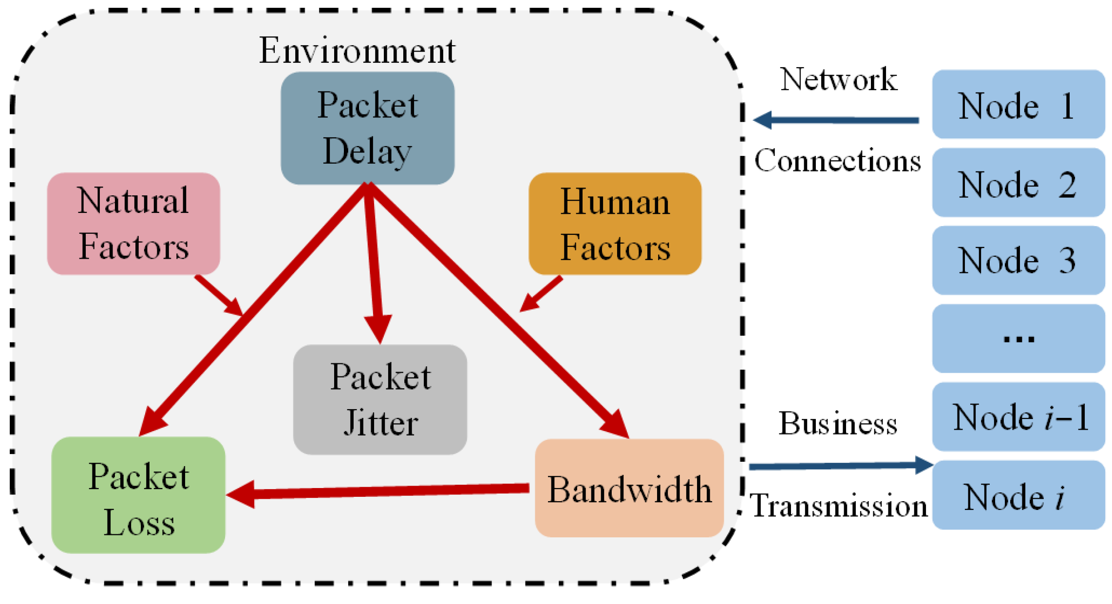 Electronics 13 03686 g006