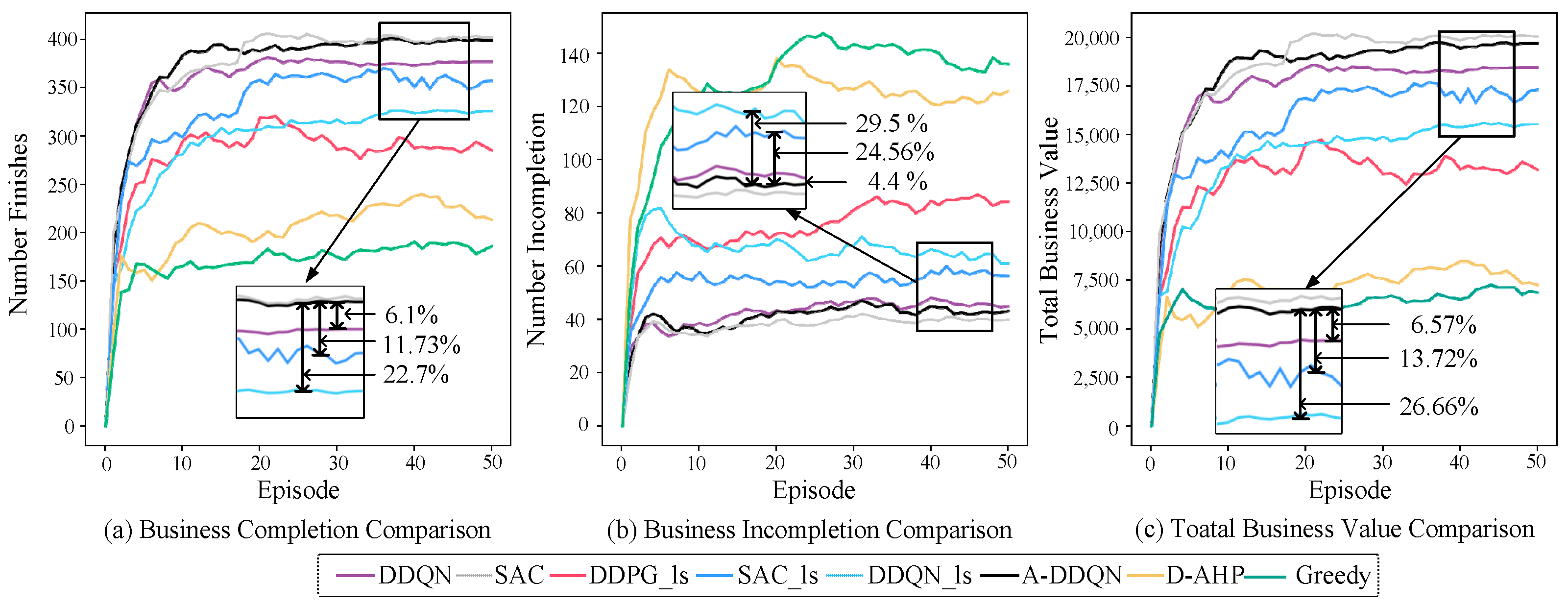 Electronics 13 03686 g008