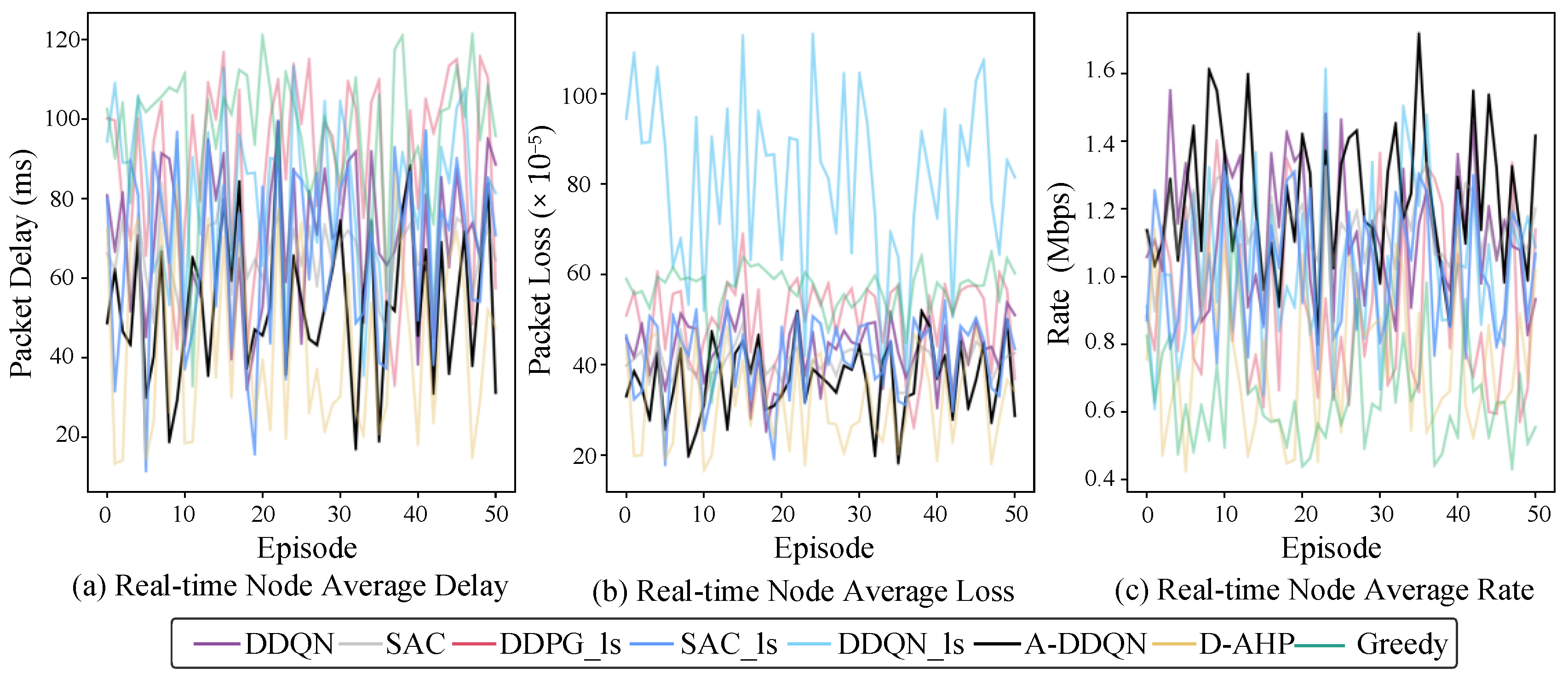 Electronics 13 03686 g009