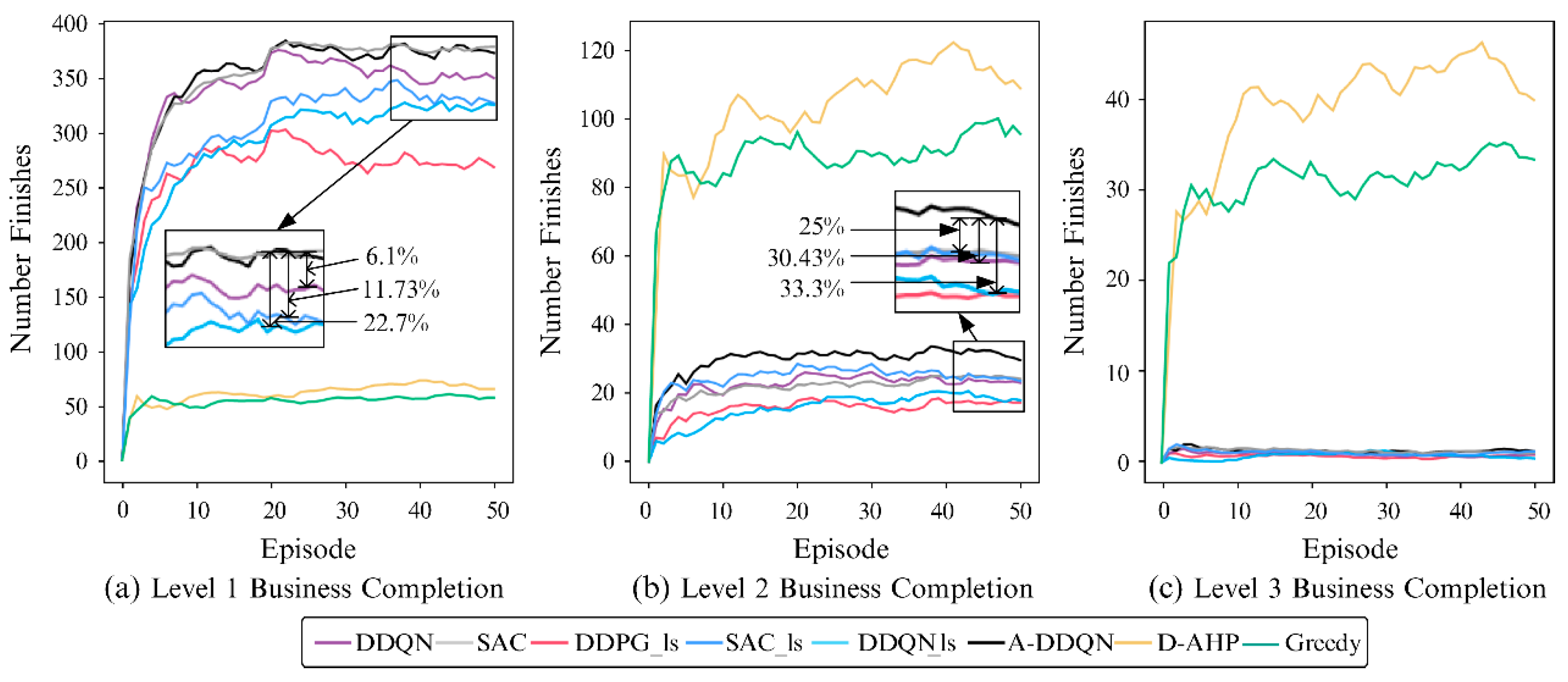 Electronics 13 03686 g010
