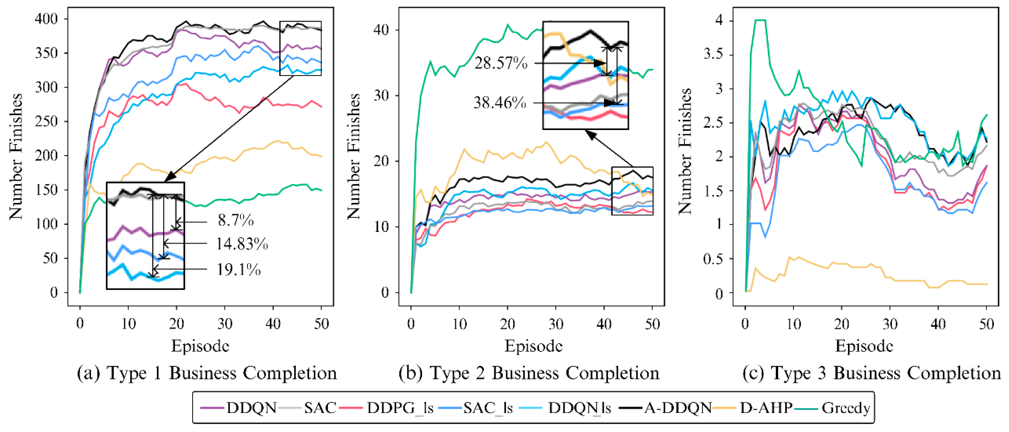 Electronics 13 03686 g011