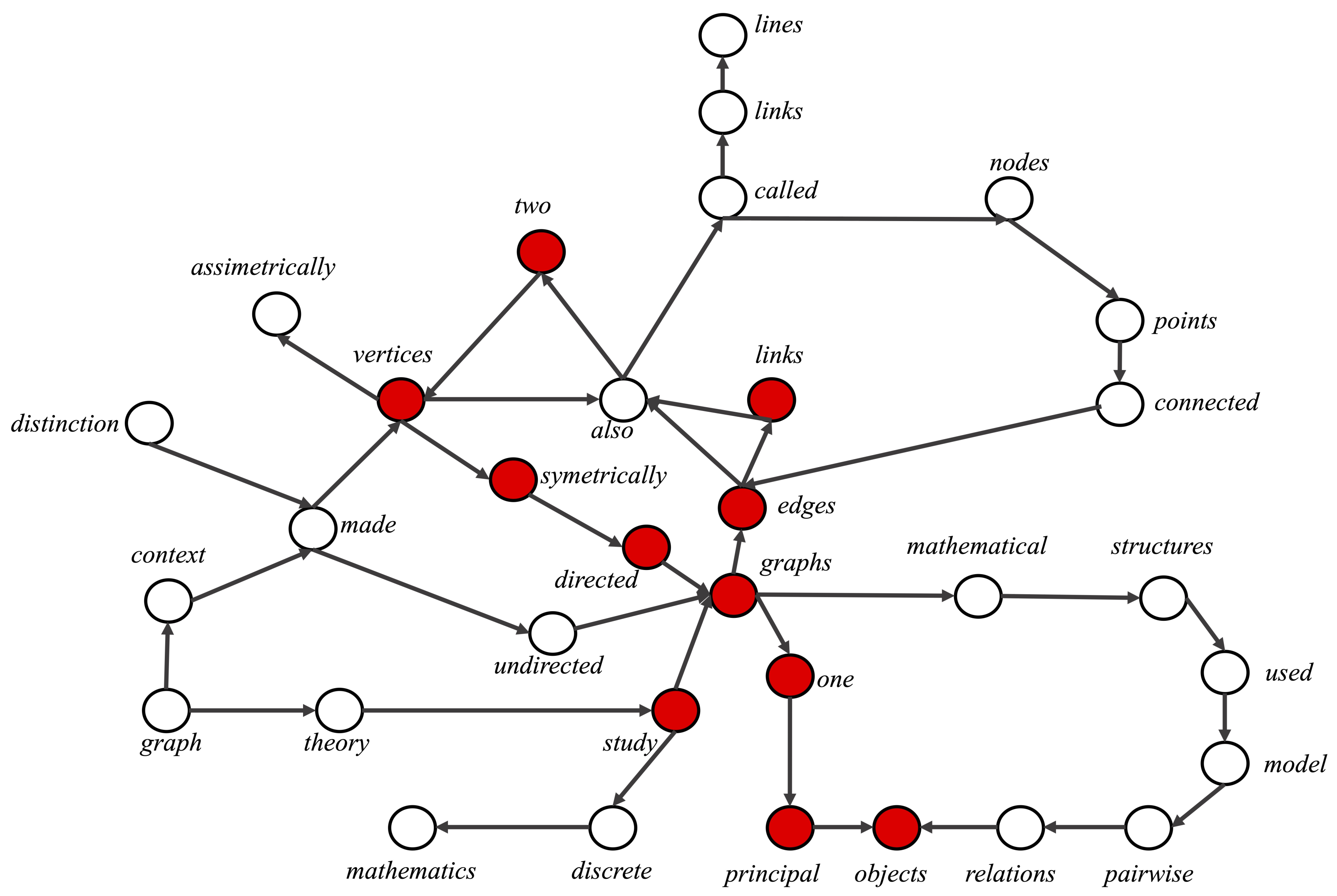 Electronics 13 03688 g001