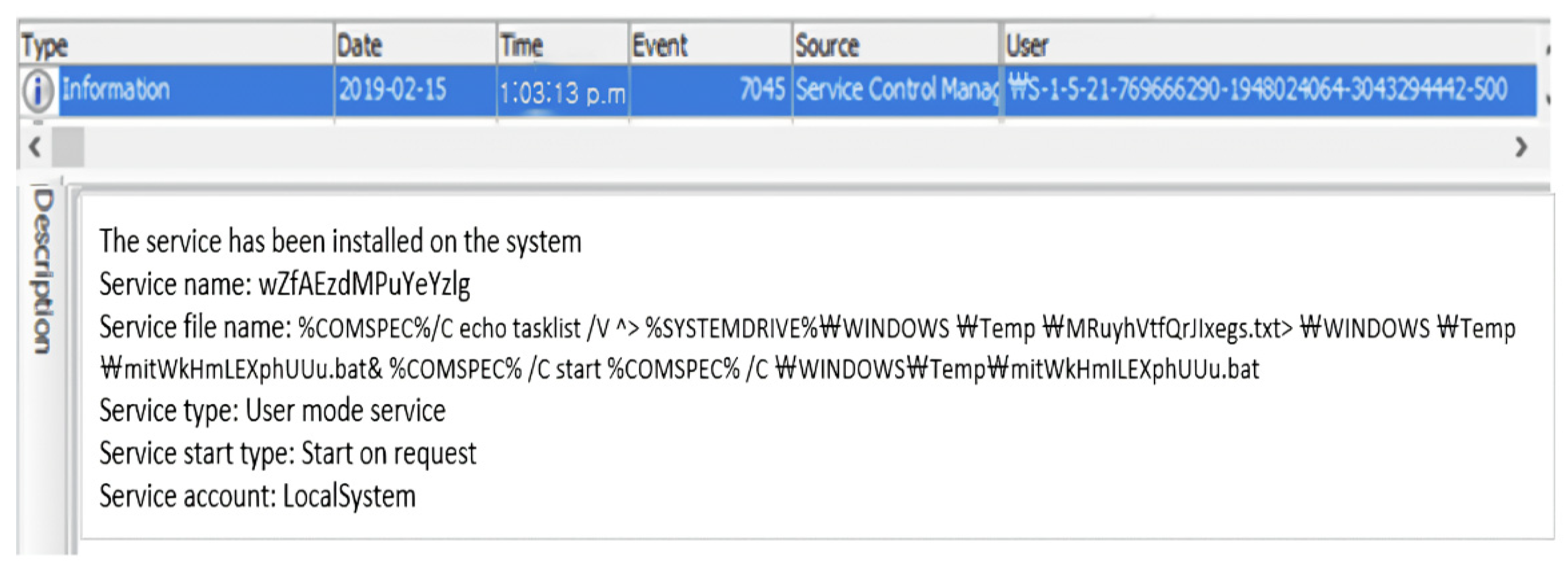 Electronics 13 03689 g007