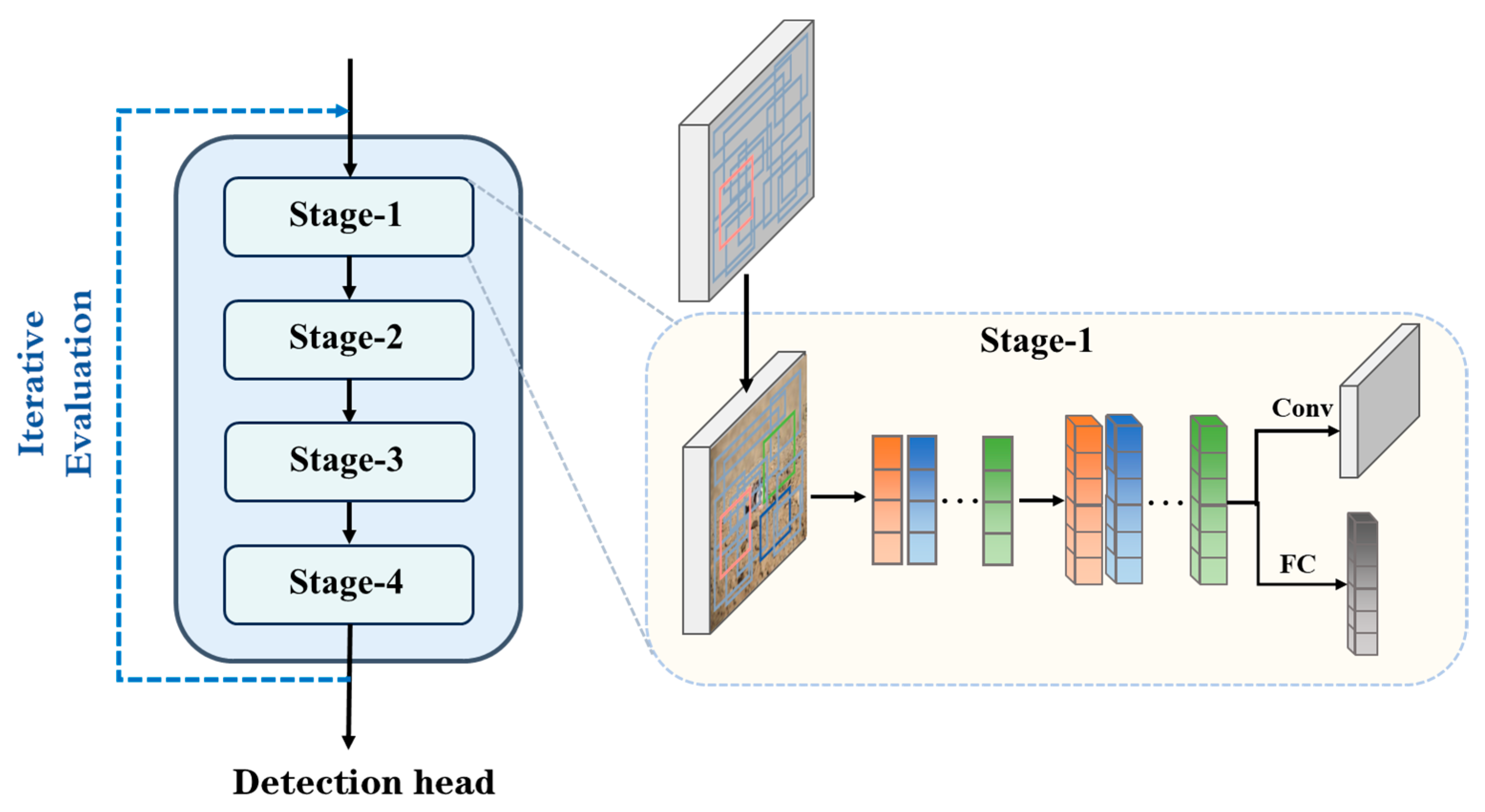 Electronics 13 03690 g010