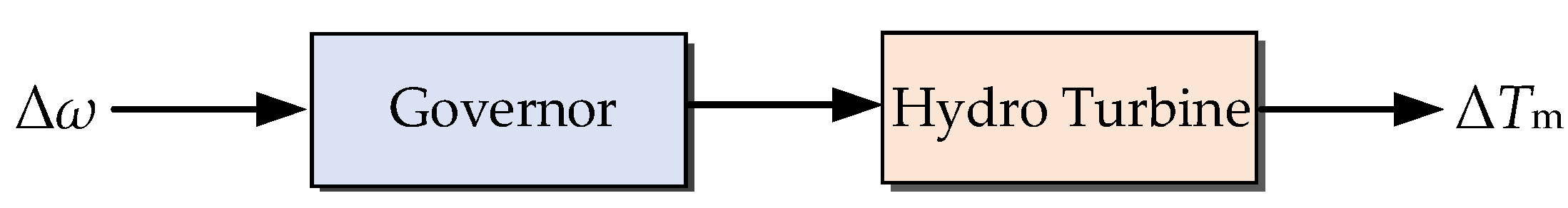 Electronics 13 03691 g001