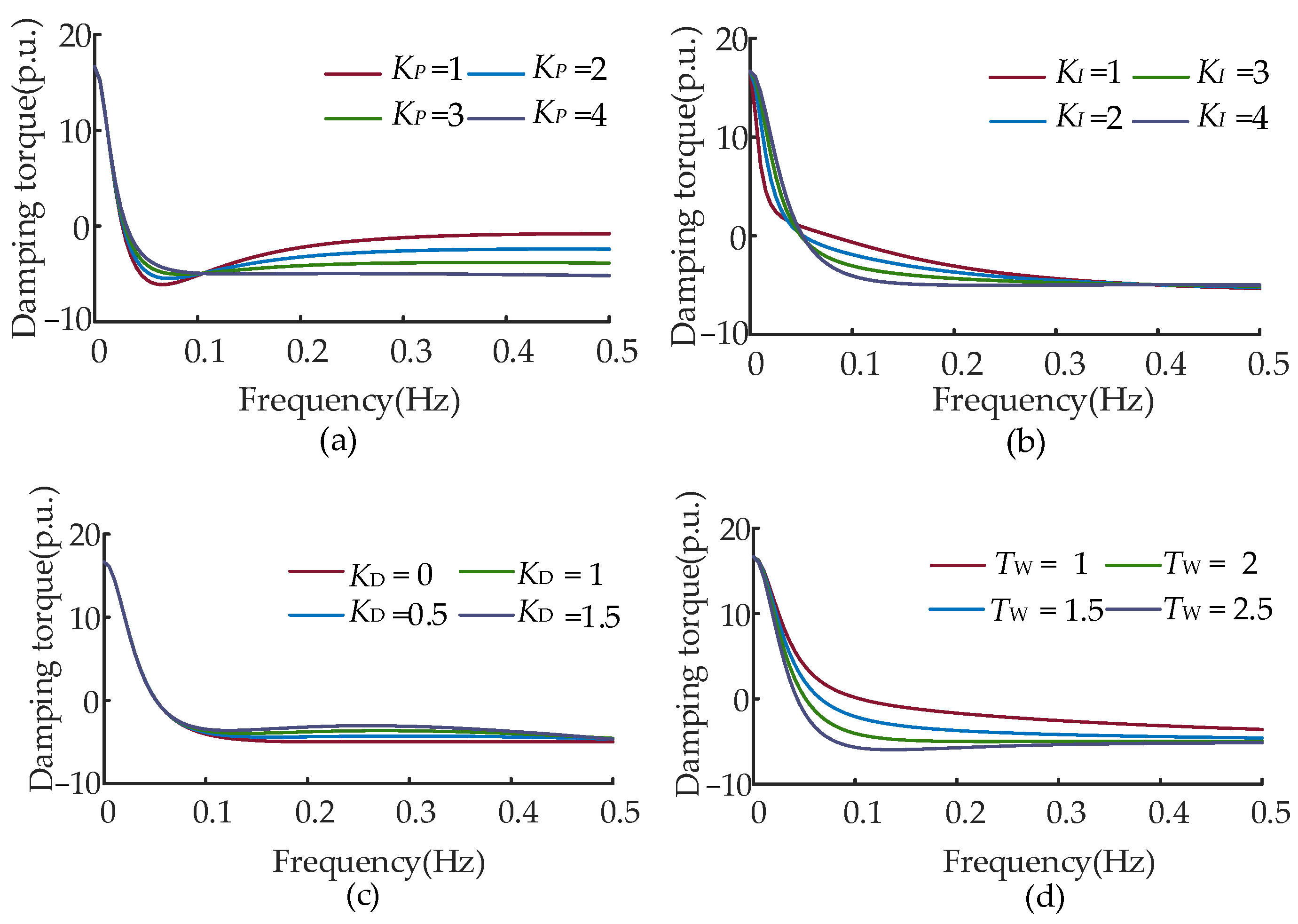 Electronics 13 03691 g002