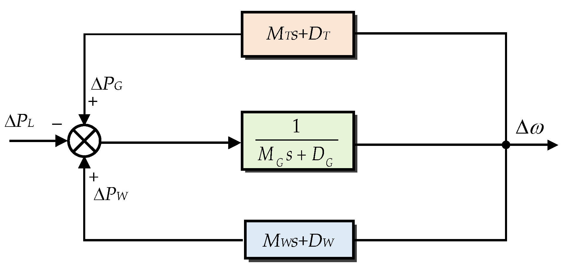 Electronics 13 03691 g004