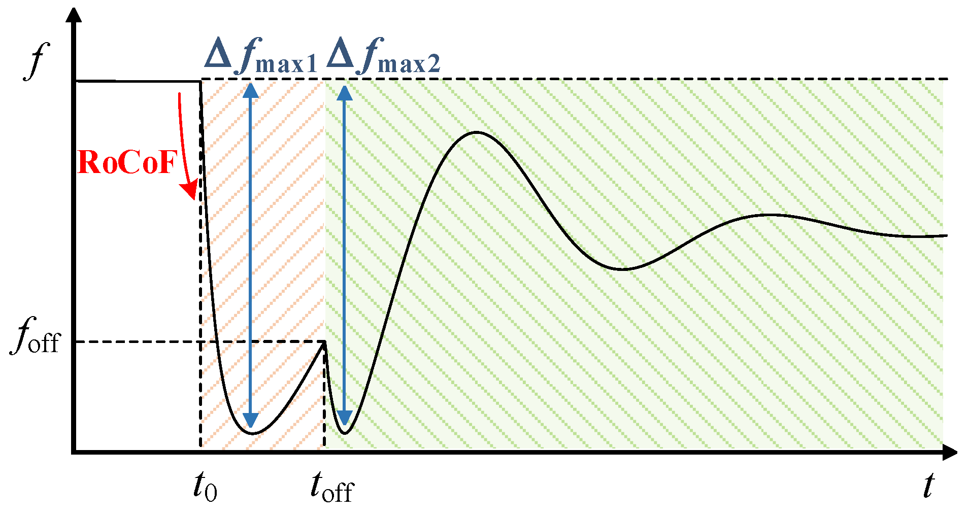 Electronics 13 03691 g006