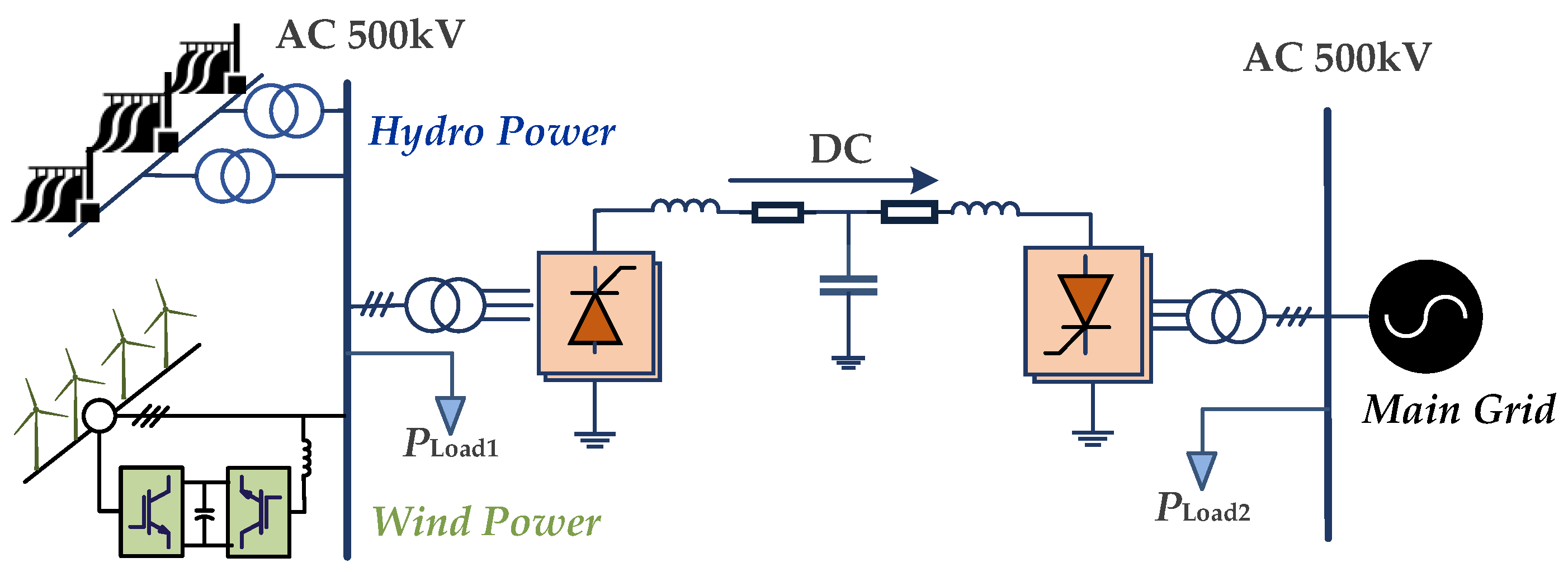 Electronics 13 03691 g011