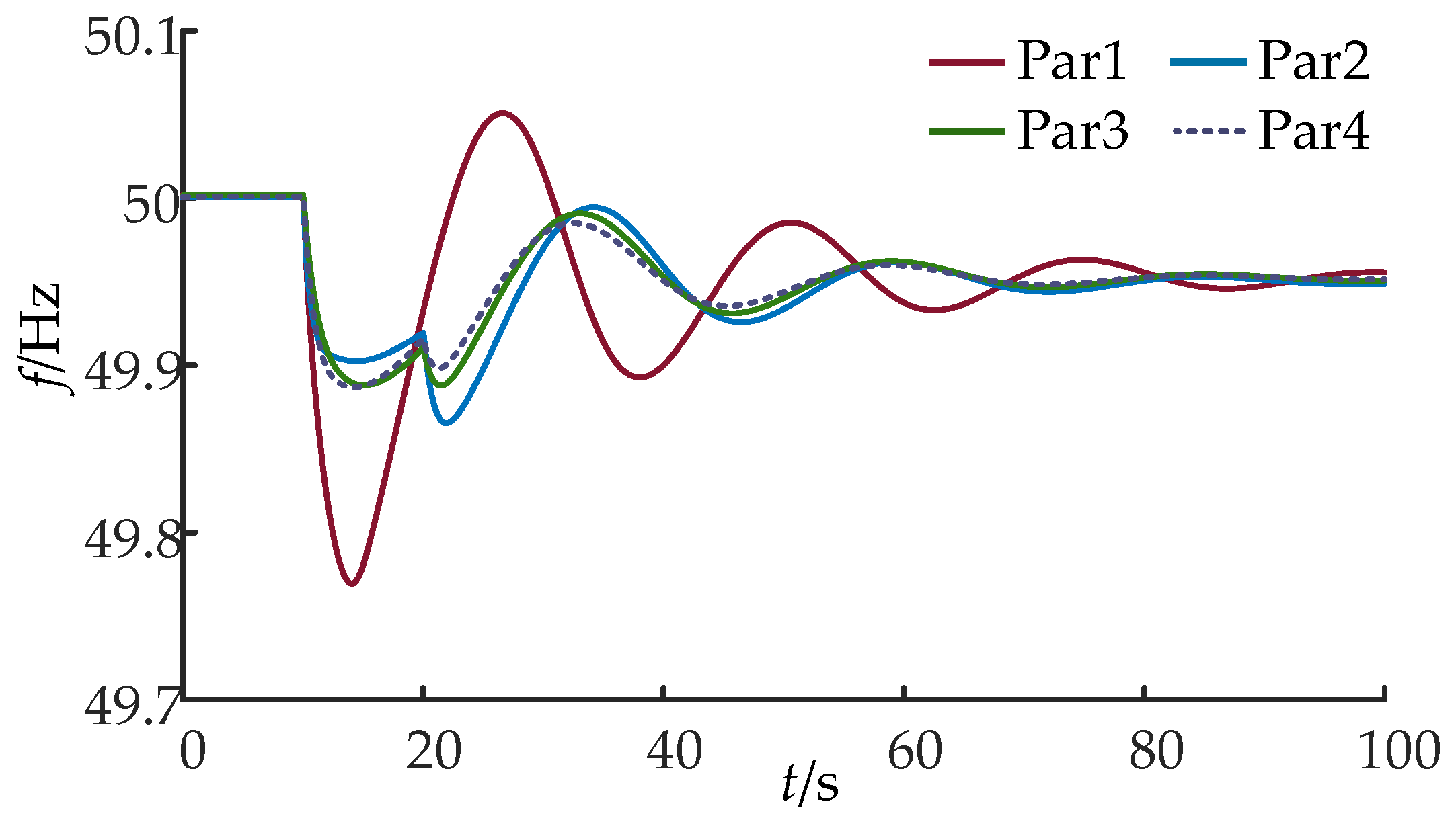 Electronics 13 03691 g012