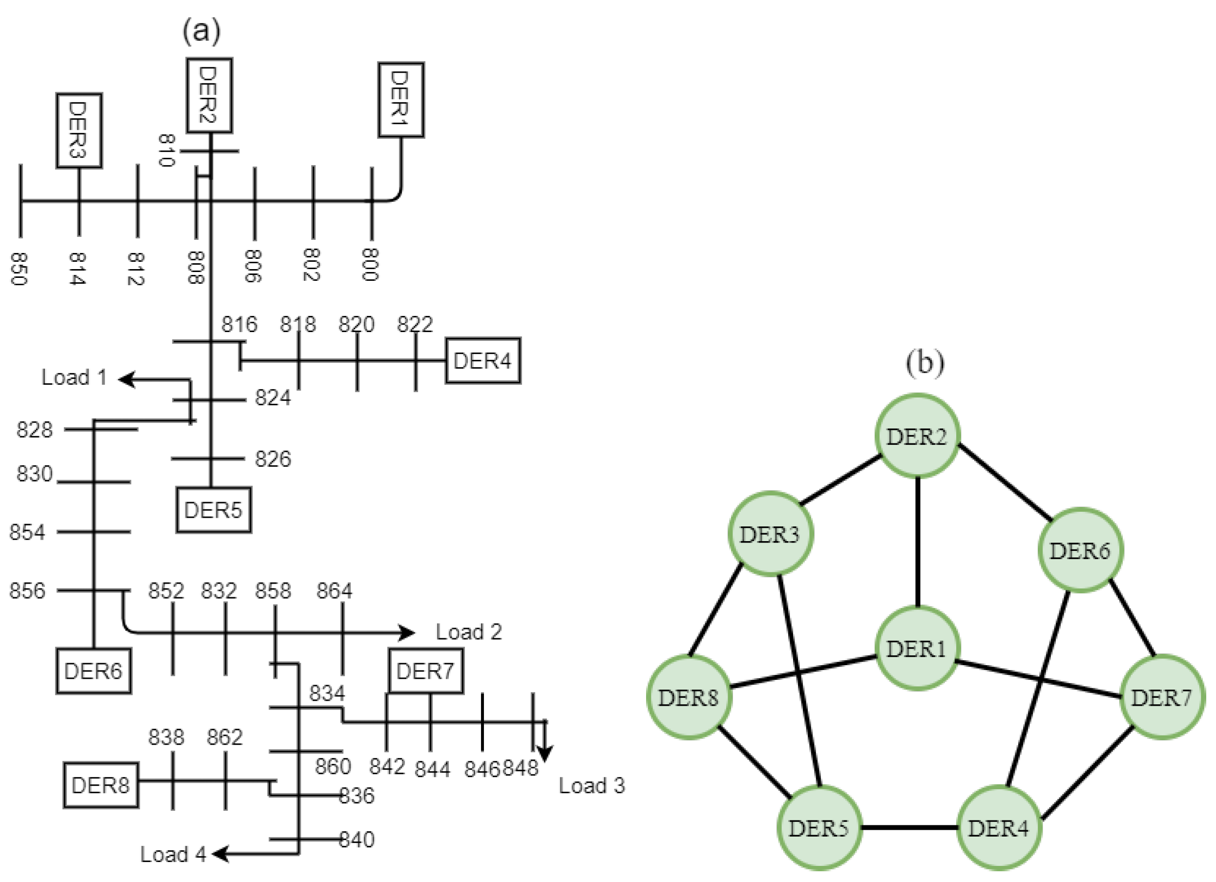 Electronics 13 03692 g002