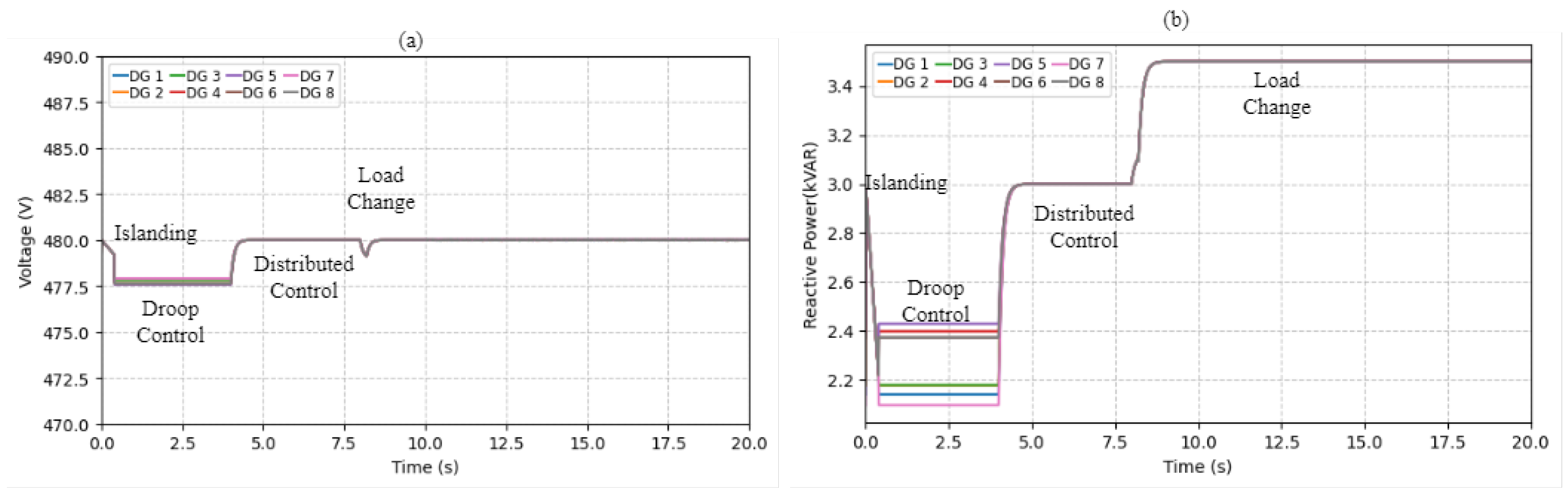 Electronics 13 03692 g003