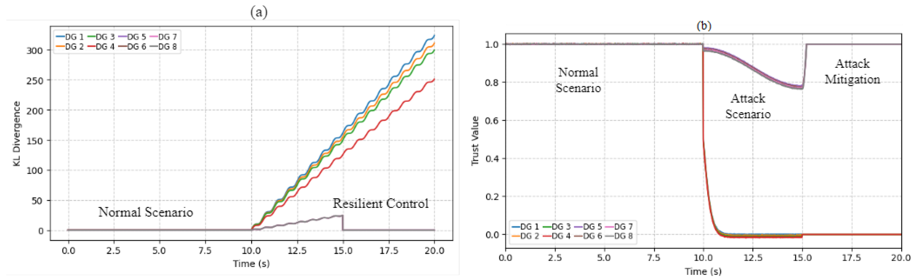 Electronics 13 03692 g008