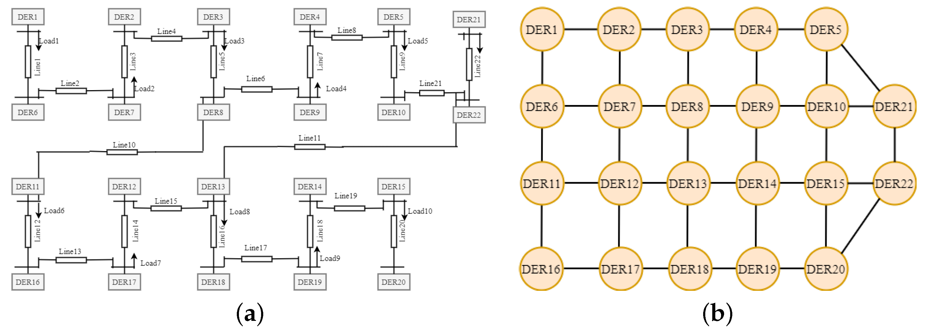 Electronics 13 03692 g009