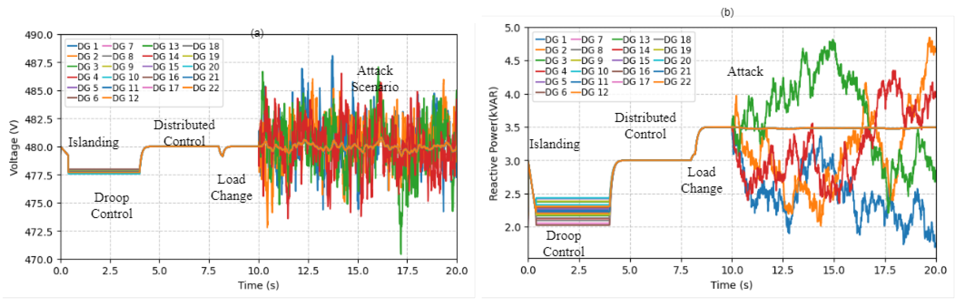 Electronics 13 03692 g010