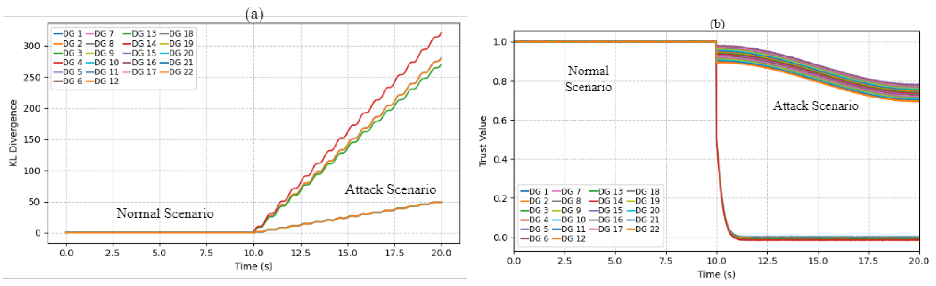 Electronics 13 03692 g011
