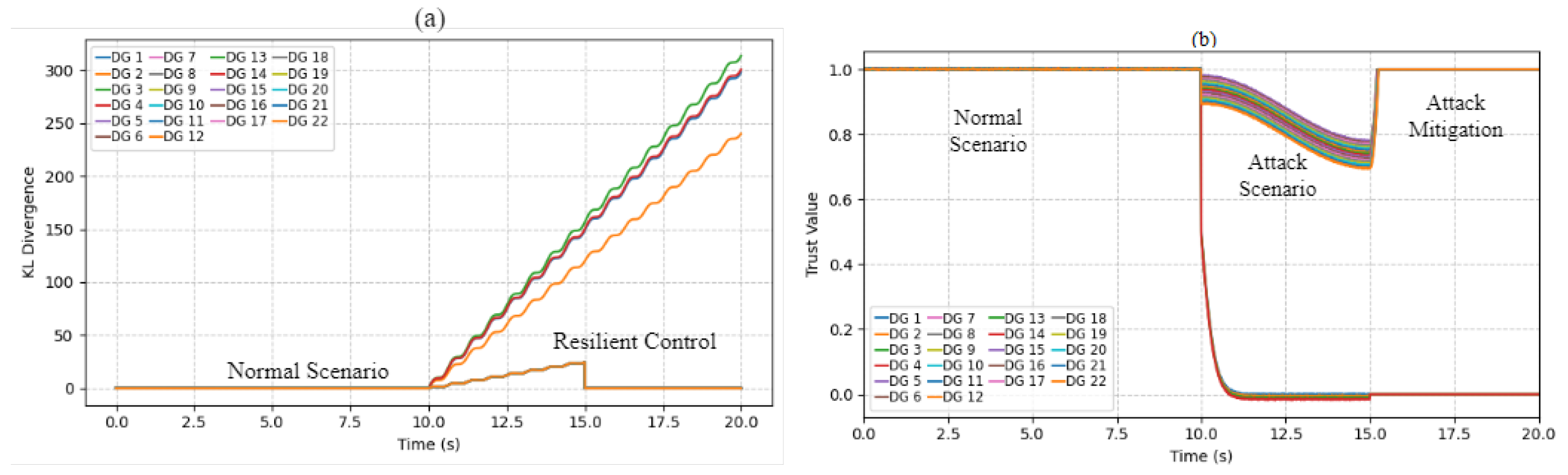 Electronics 13 03692 g013