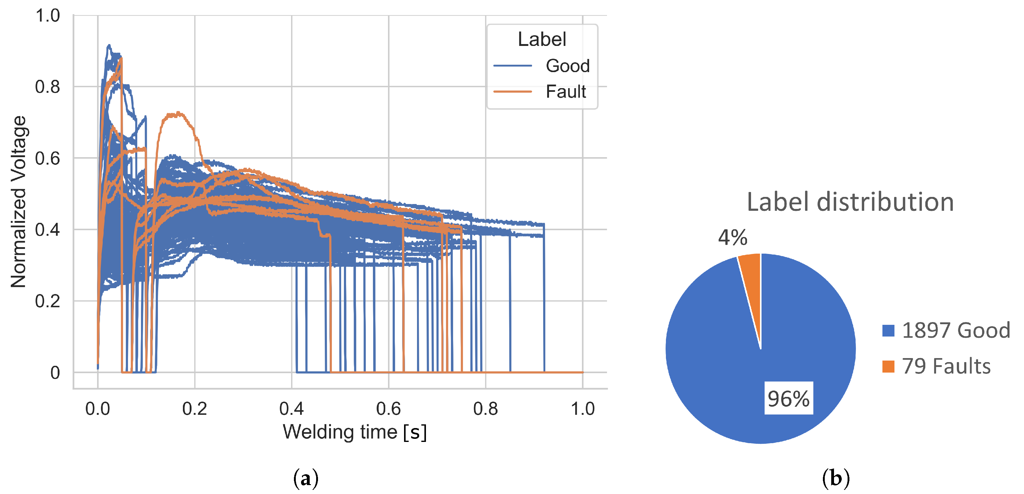 Electronics 13 03693 g002