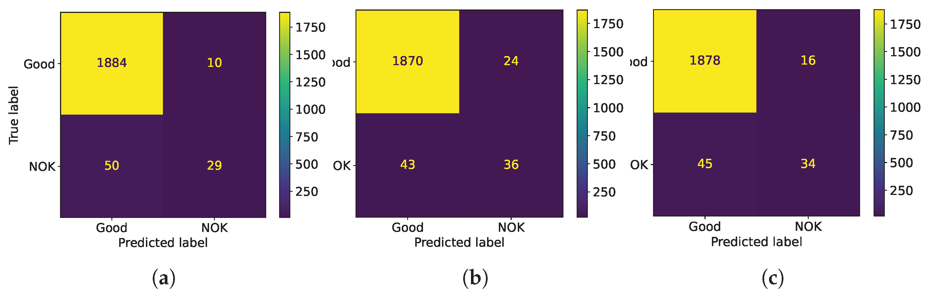 Electronics 13 03693 g003