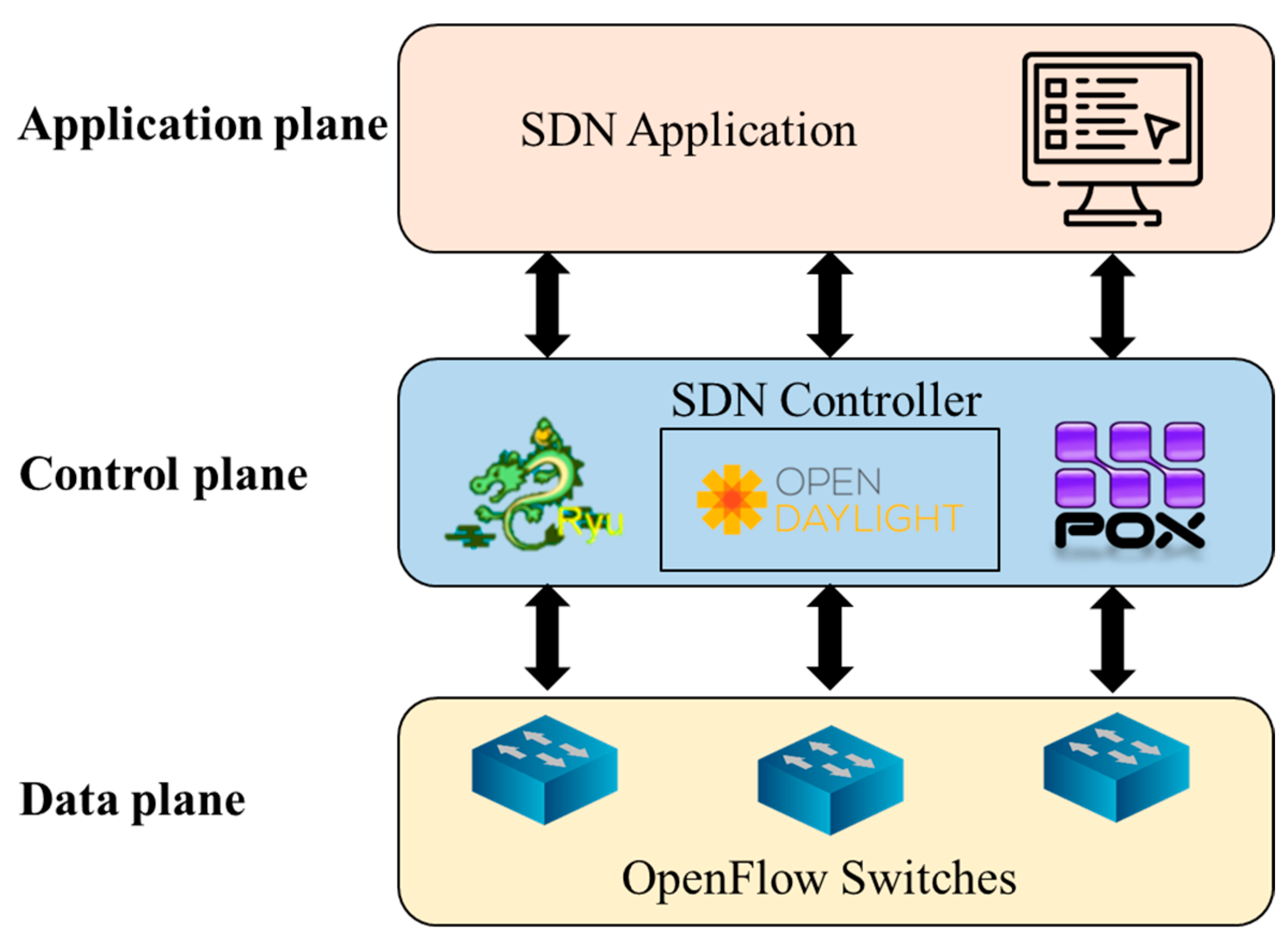 Electronics 13 03694 g001