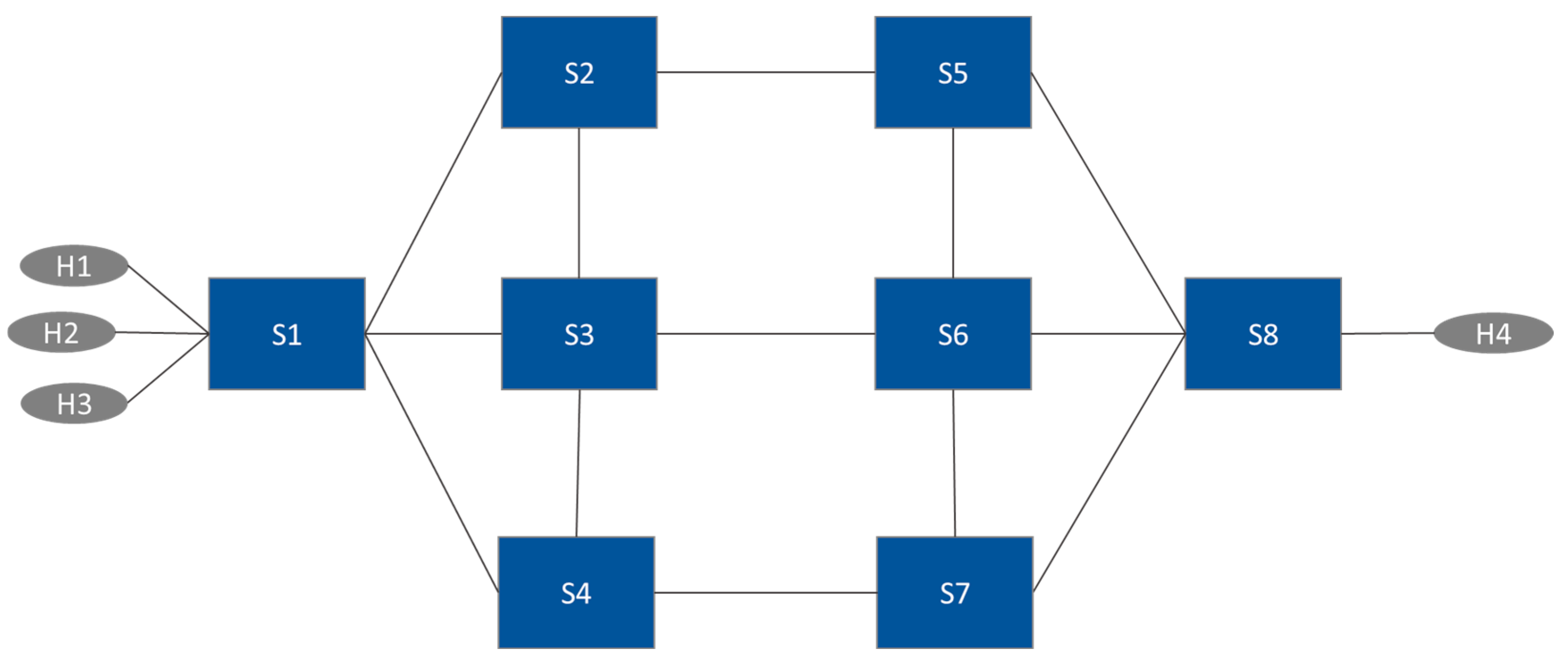 Electronics 13 03694 g008